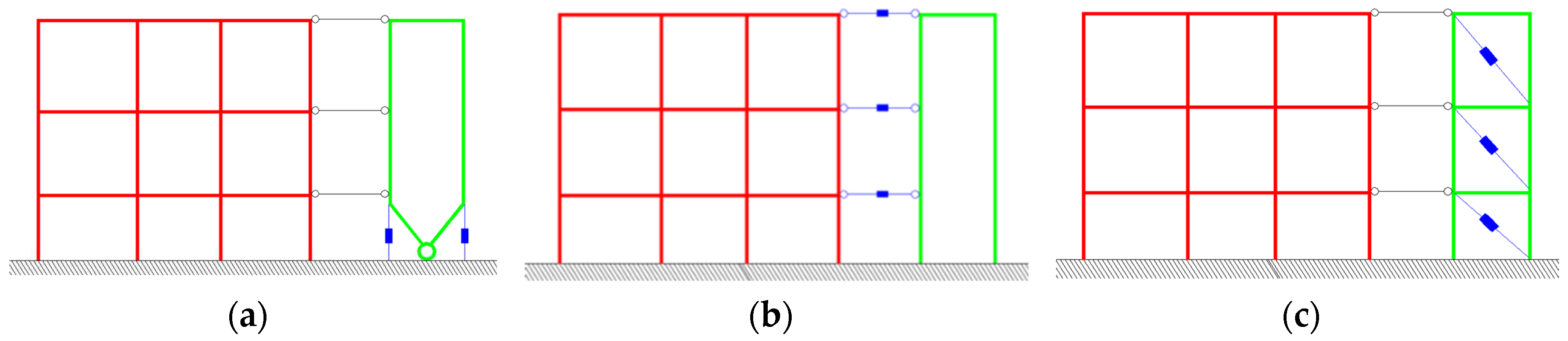 Preprints 90381 g002