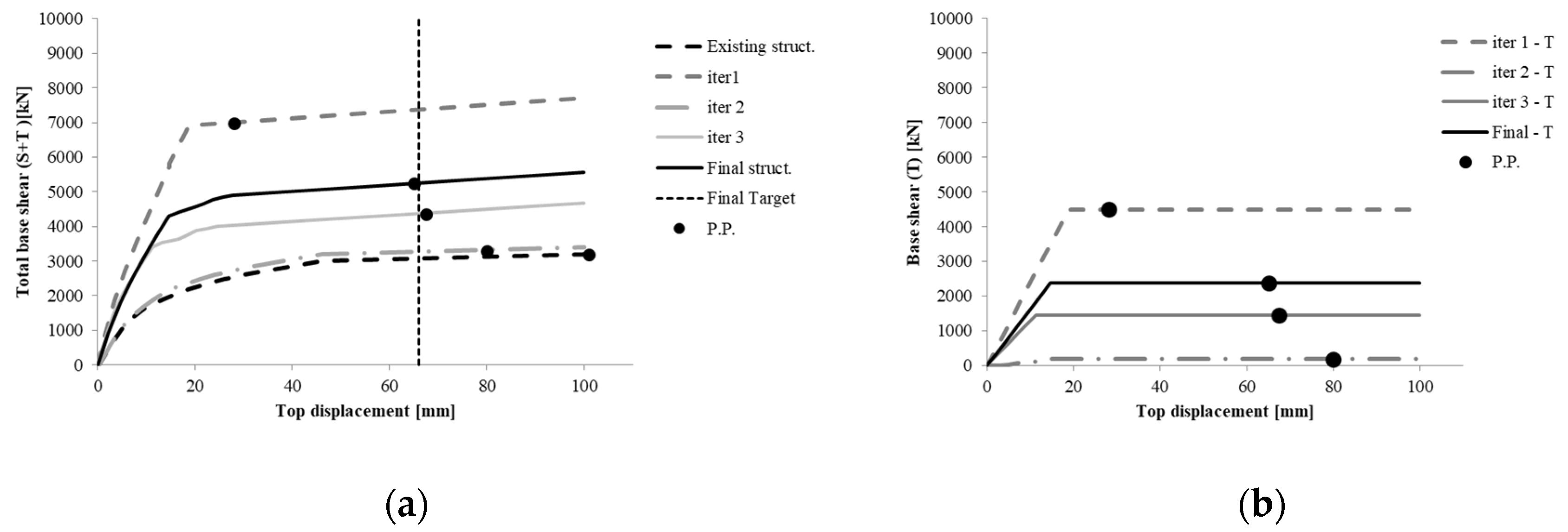 Preprints 90381 g008