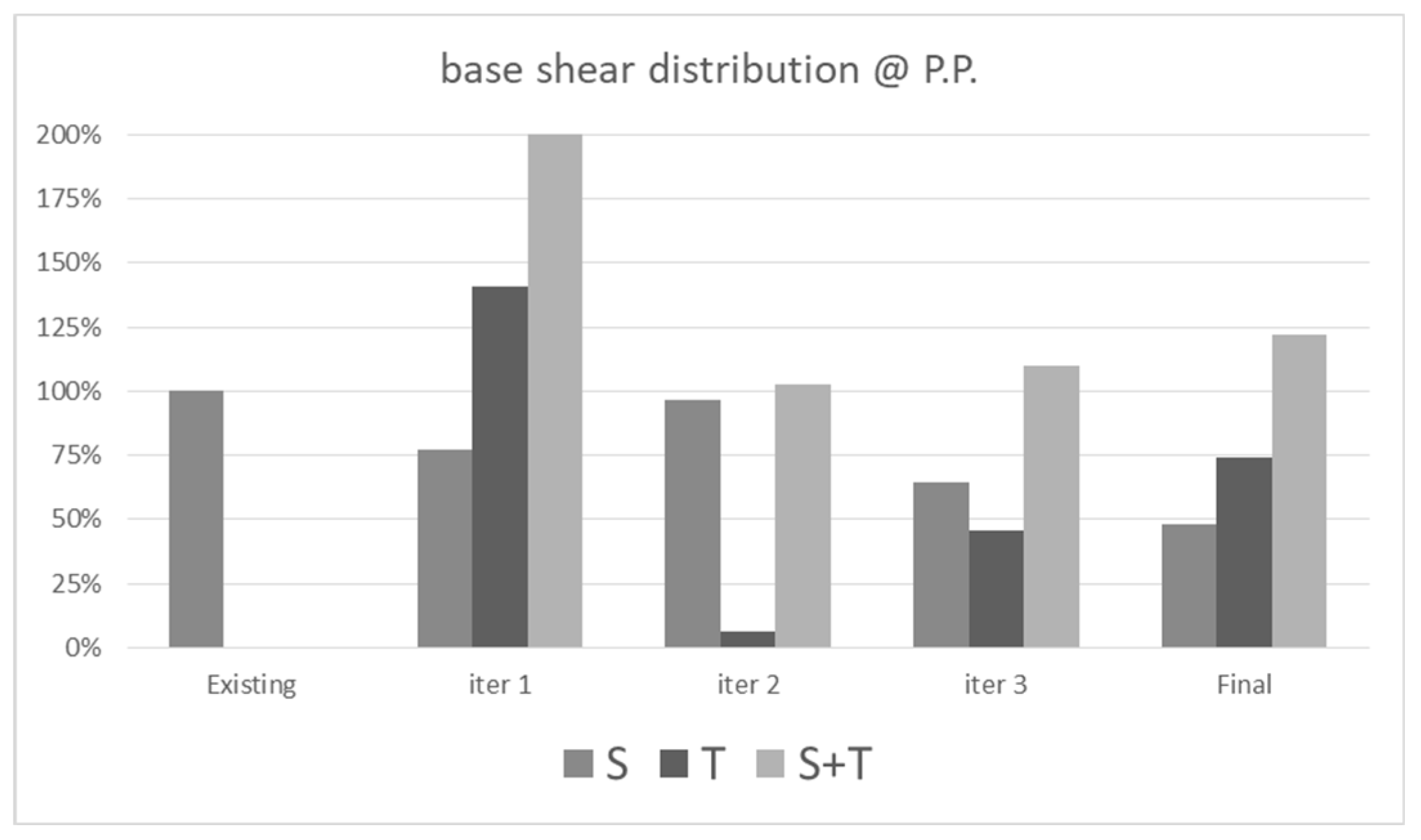 Preprints 90381 g009