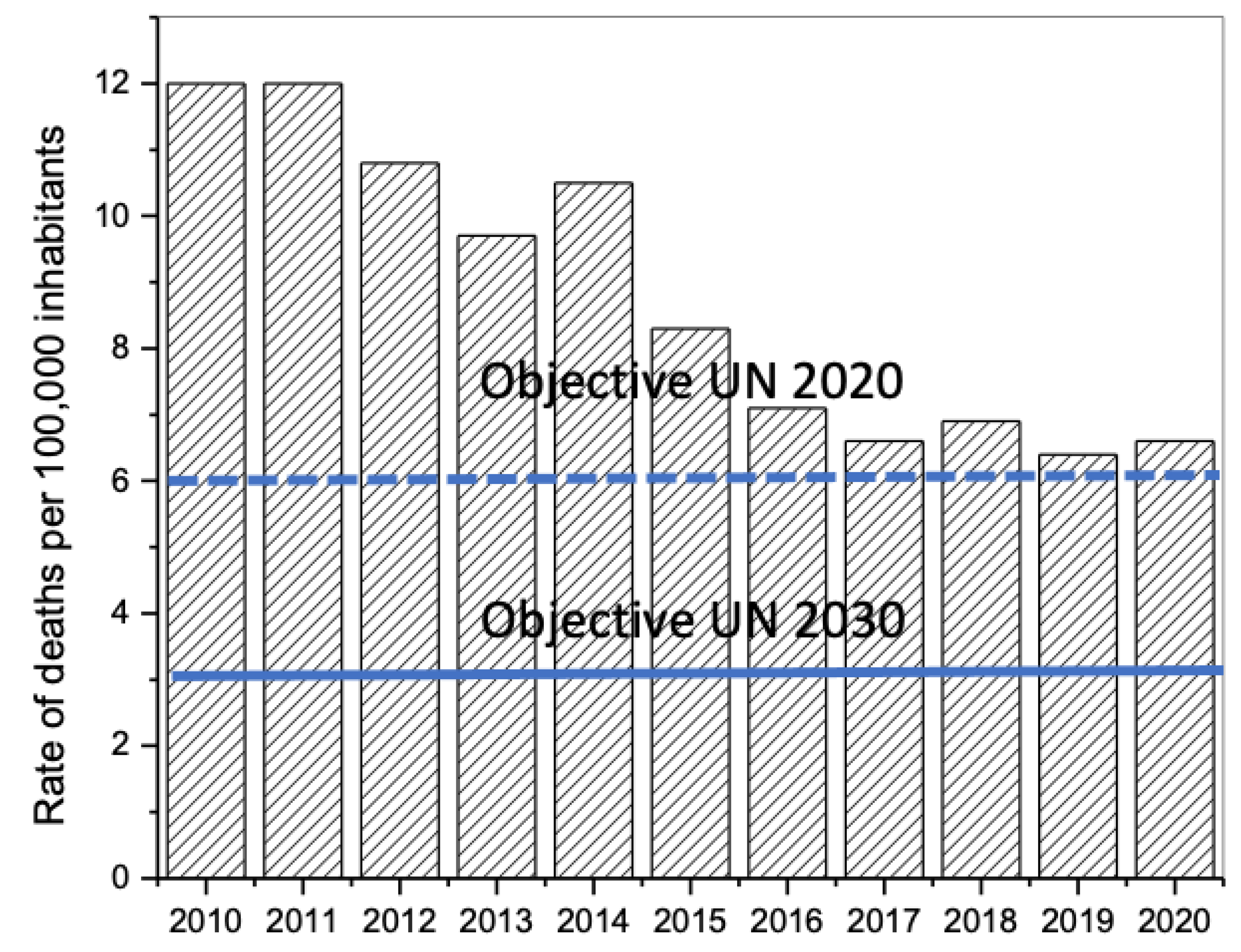 Preprints 111804 g002