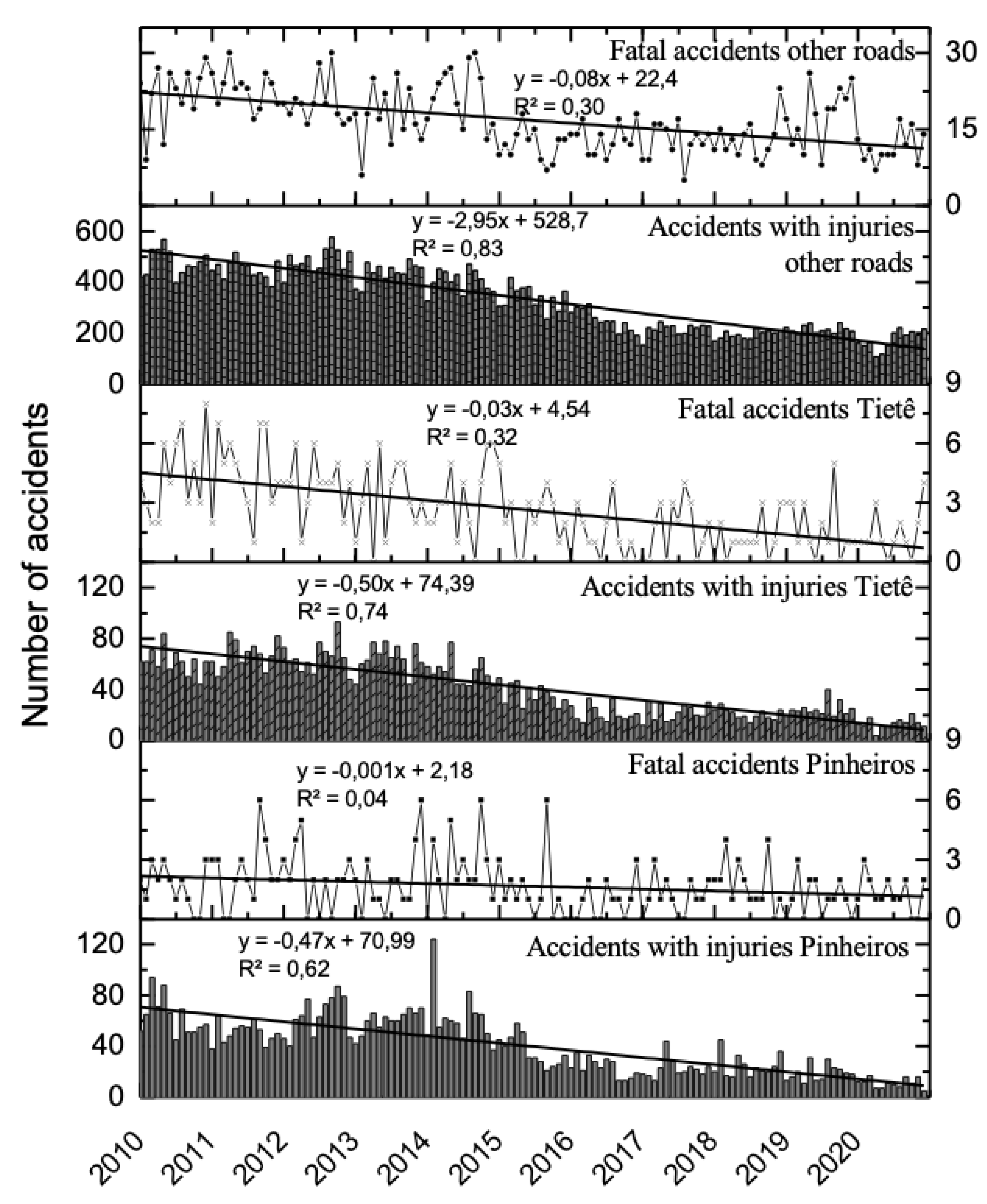 Preprints 111804 g003