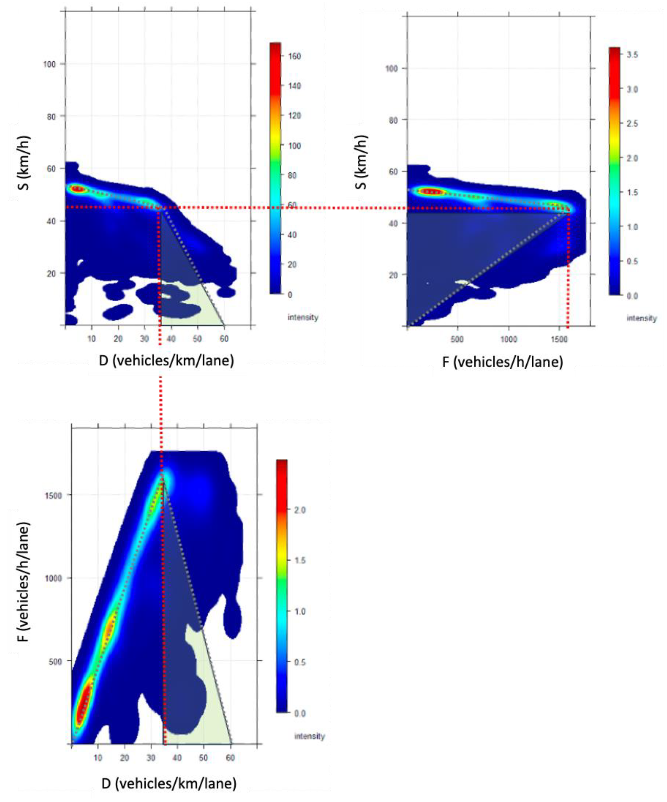 Preprints 111804 g005