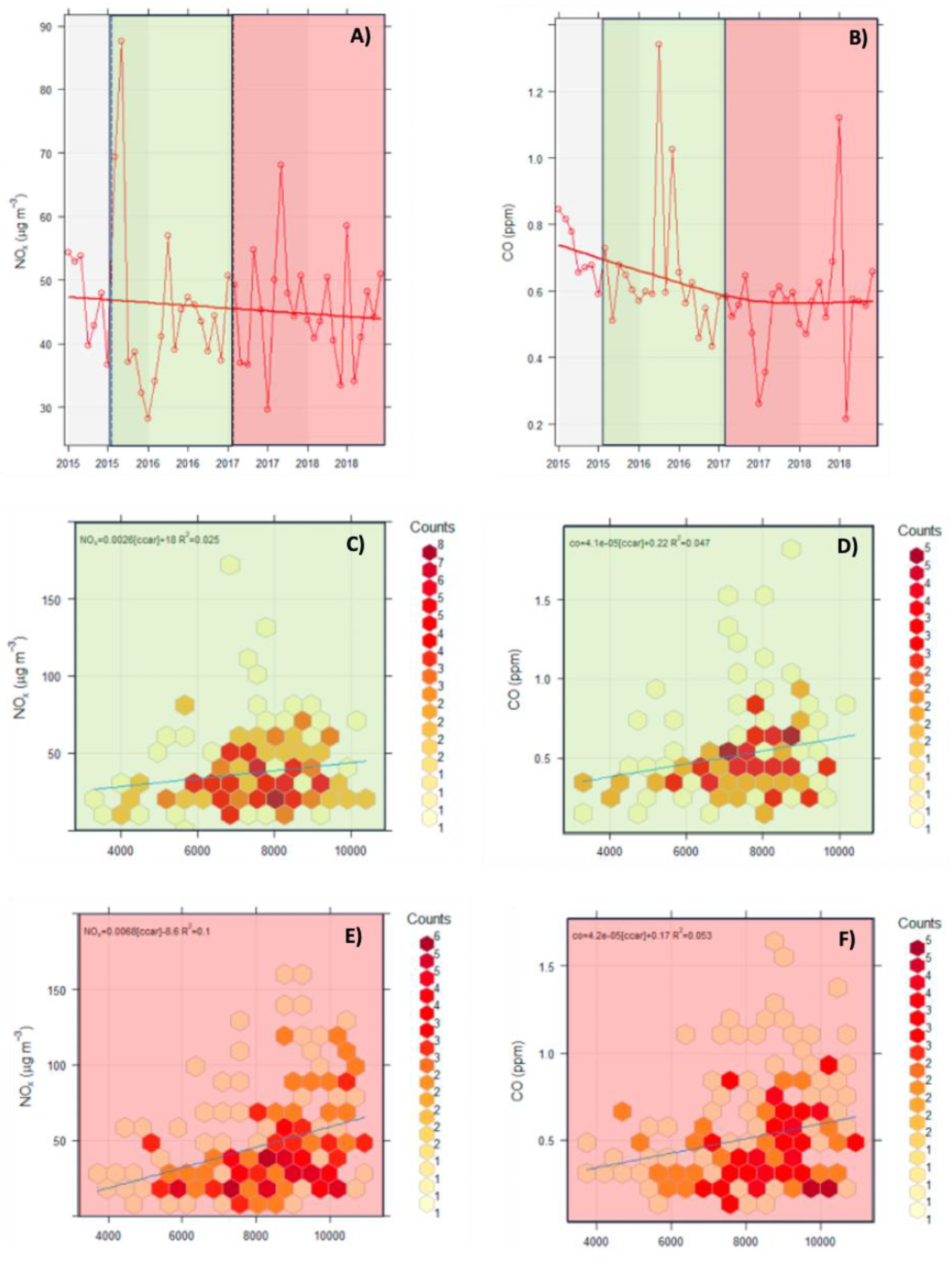 Preprints 111804 g006