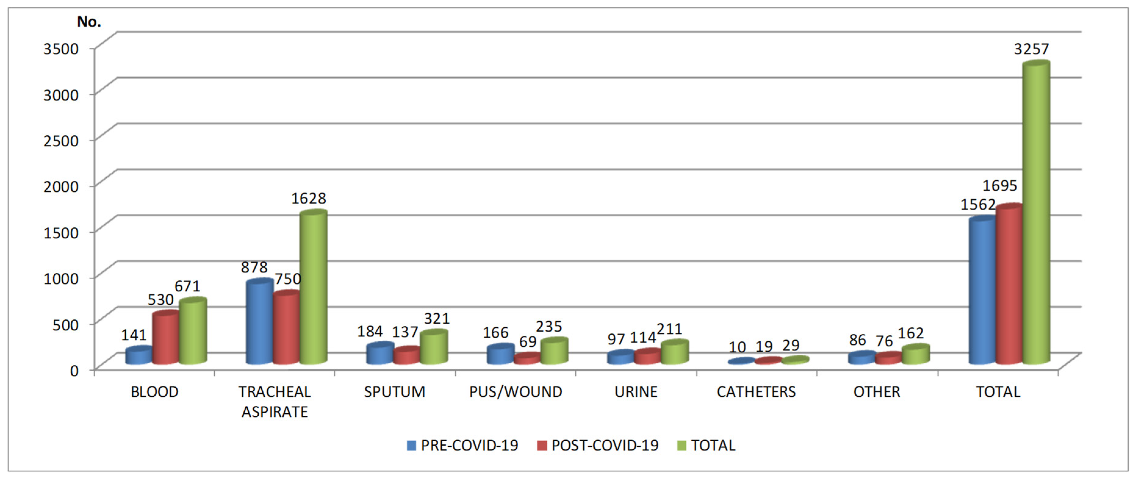 Preprints 98285 g001