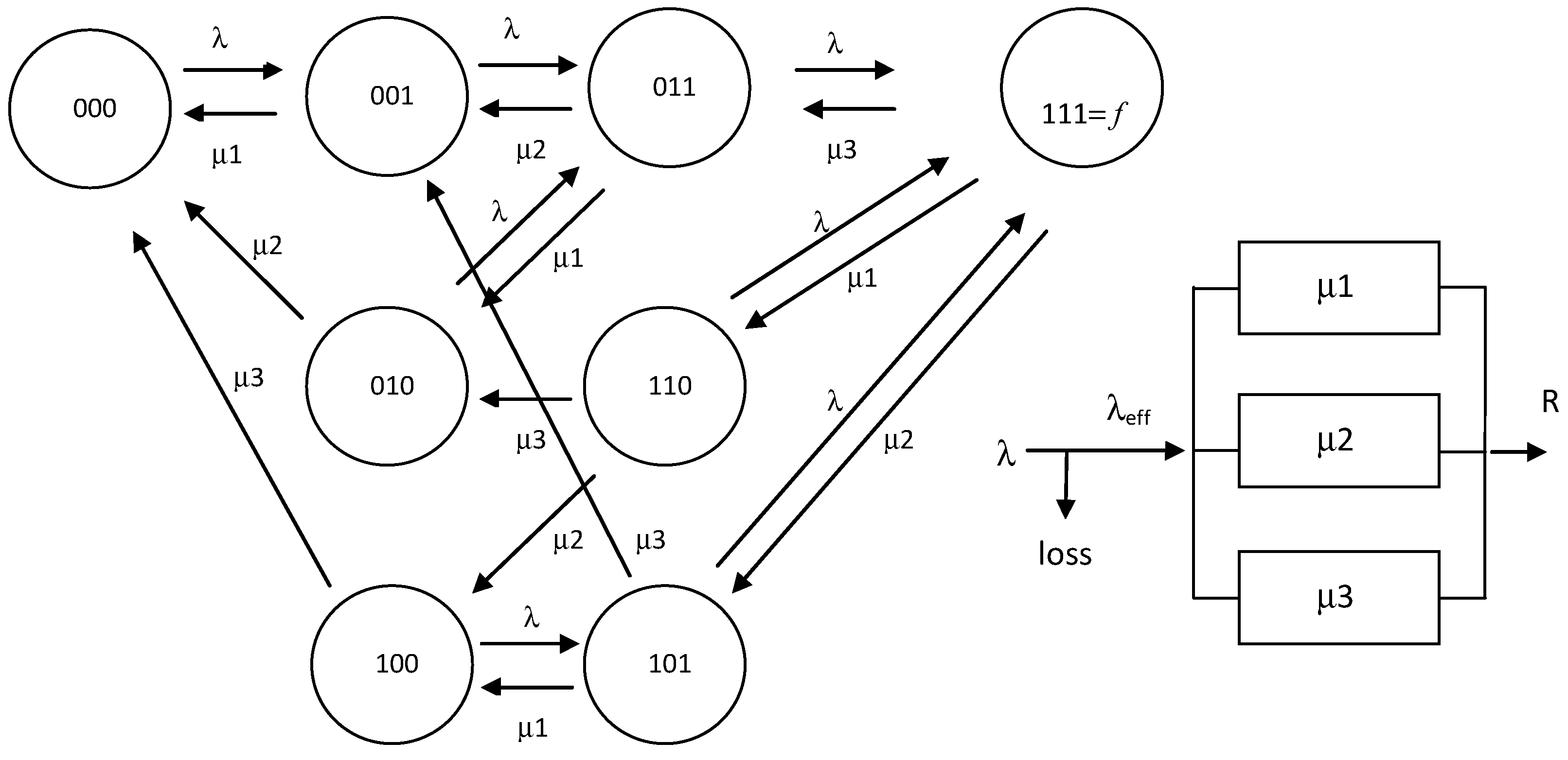 Preprints 93195 g001