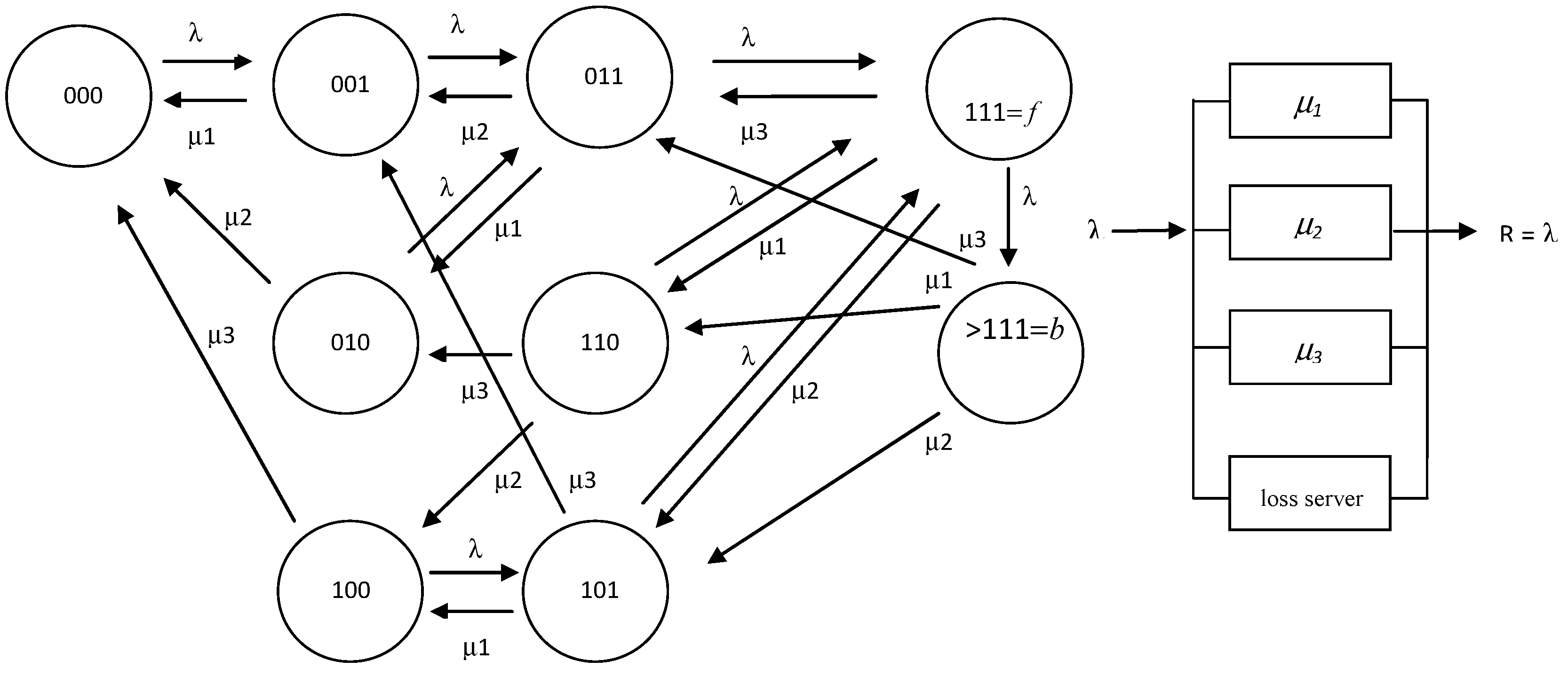 Preprints 93195 g002