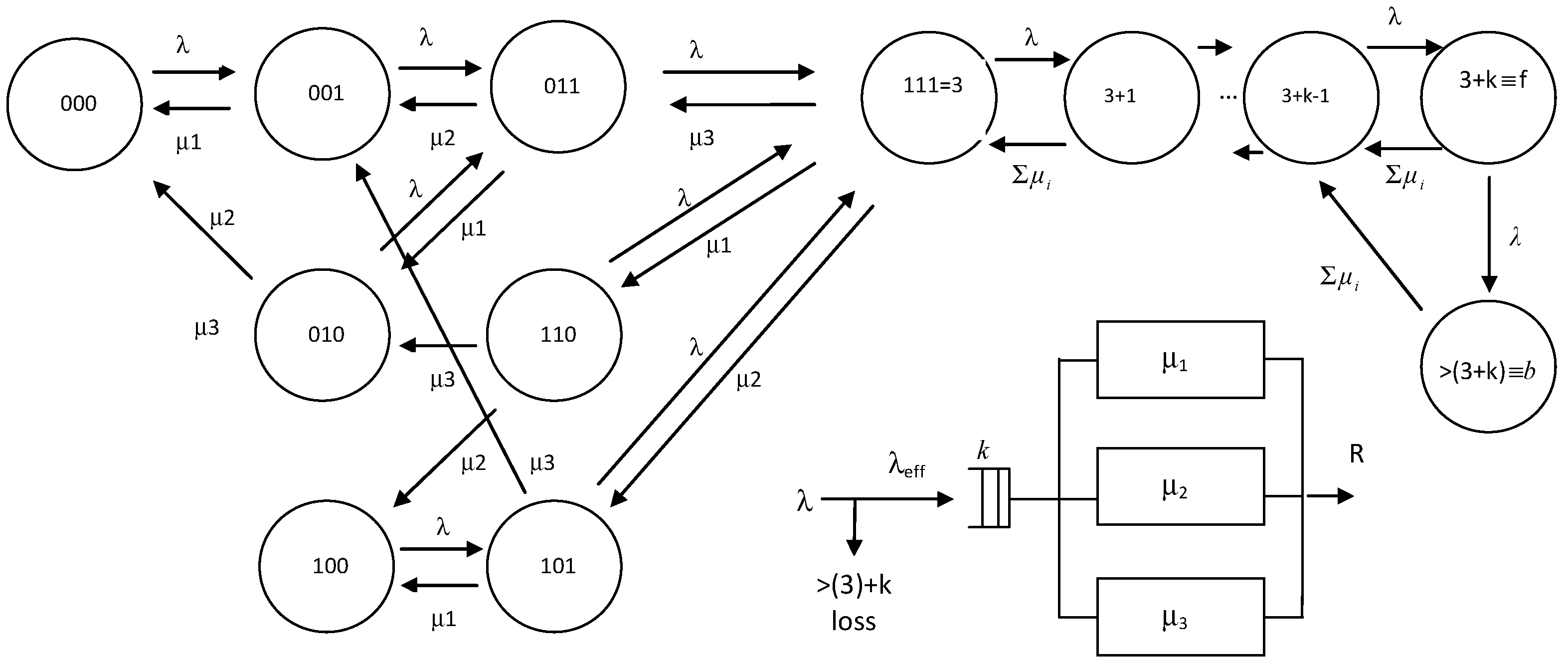 Preprints 93195 g004