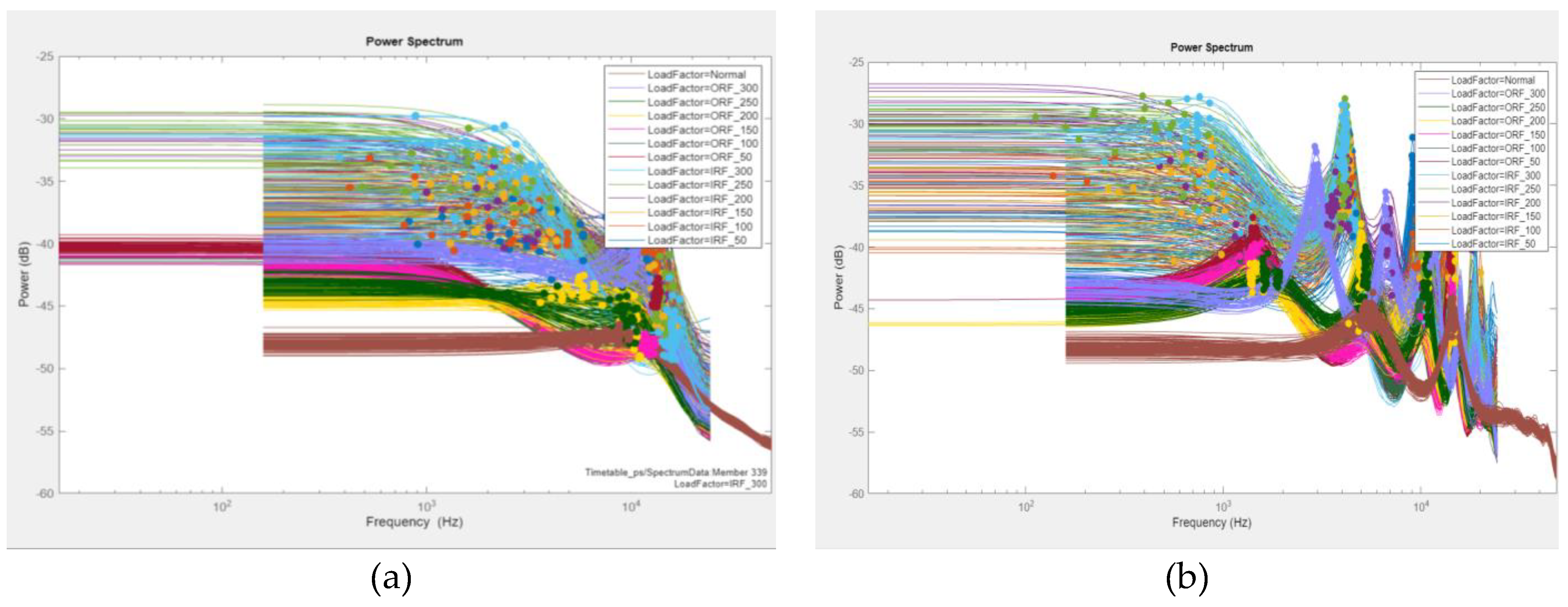 Preprints 92261 g005