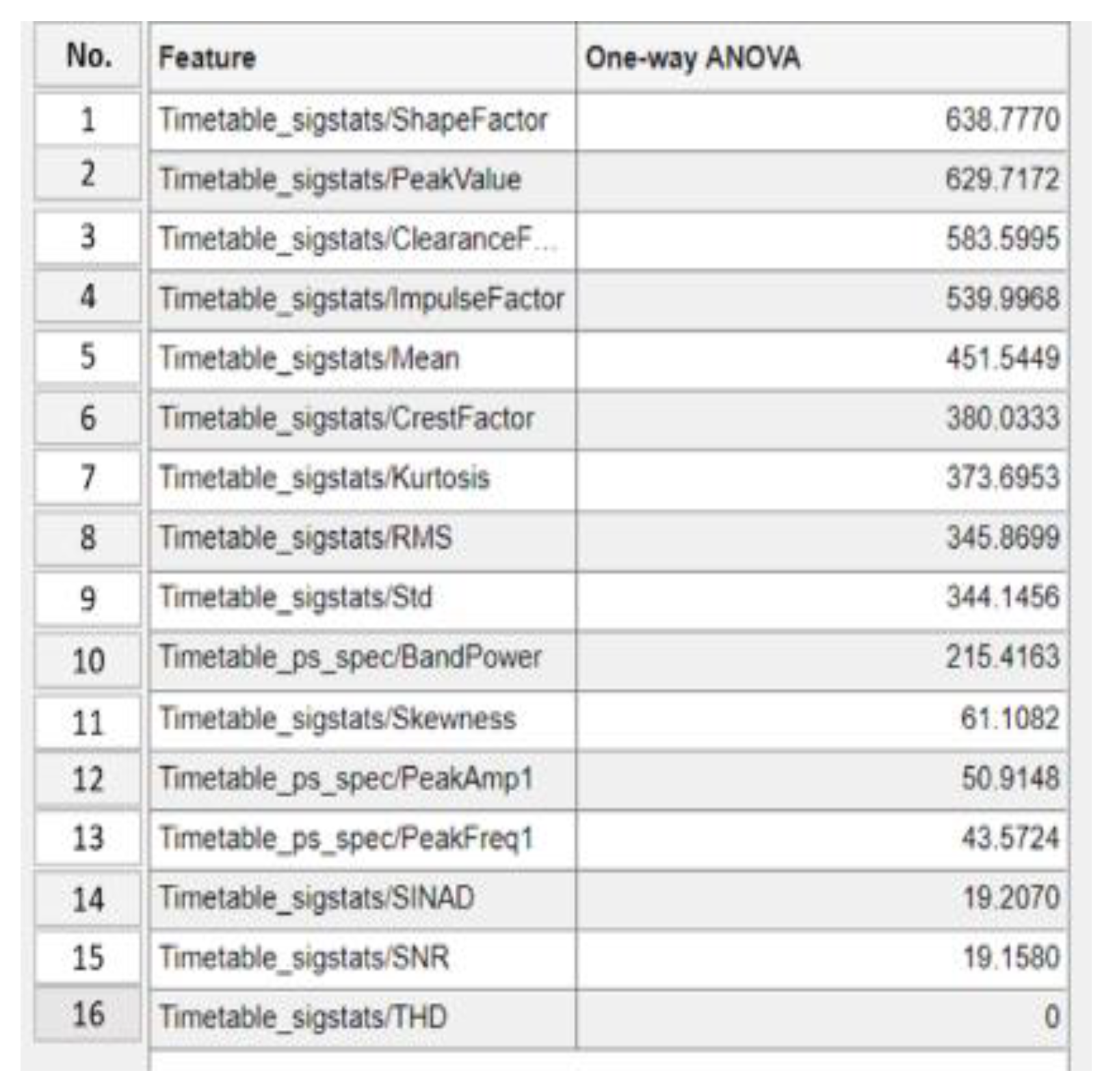 Preprints 92261 g006