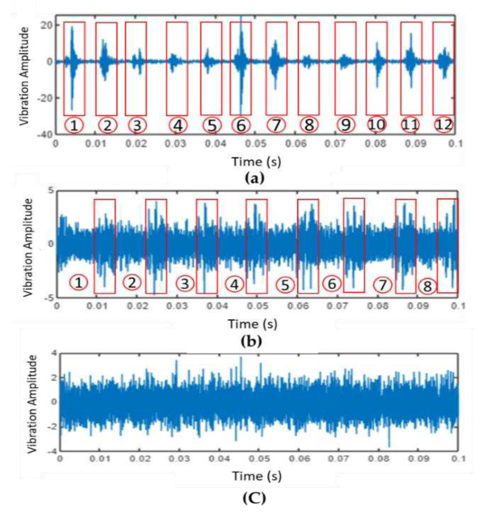 Preprints 92261 g008