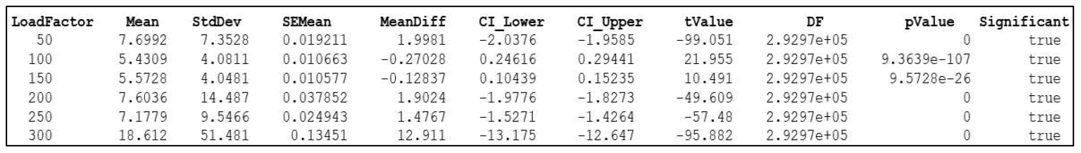 Preprints 92261 g011