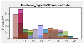 Preprints 92261 i007