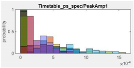 Preprints 92261 i015