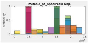 Preprints 92261 i016