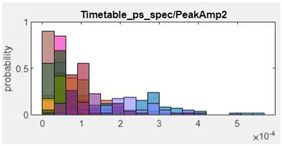 Preprints 92261 i017