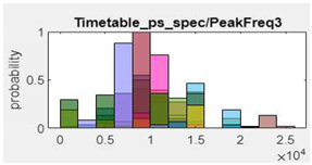 Preprints 92261 i018