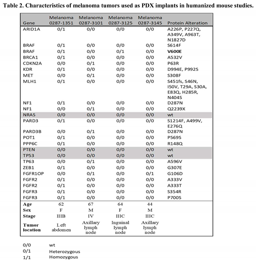 Preprints 78915 i002