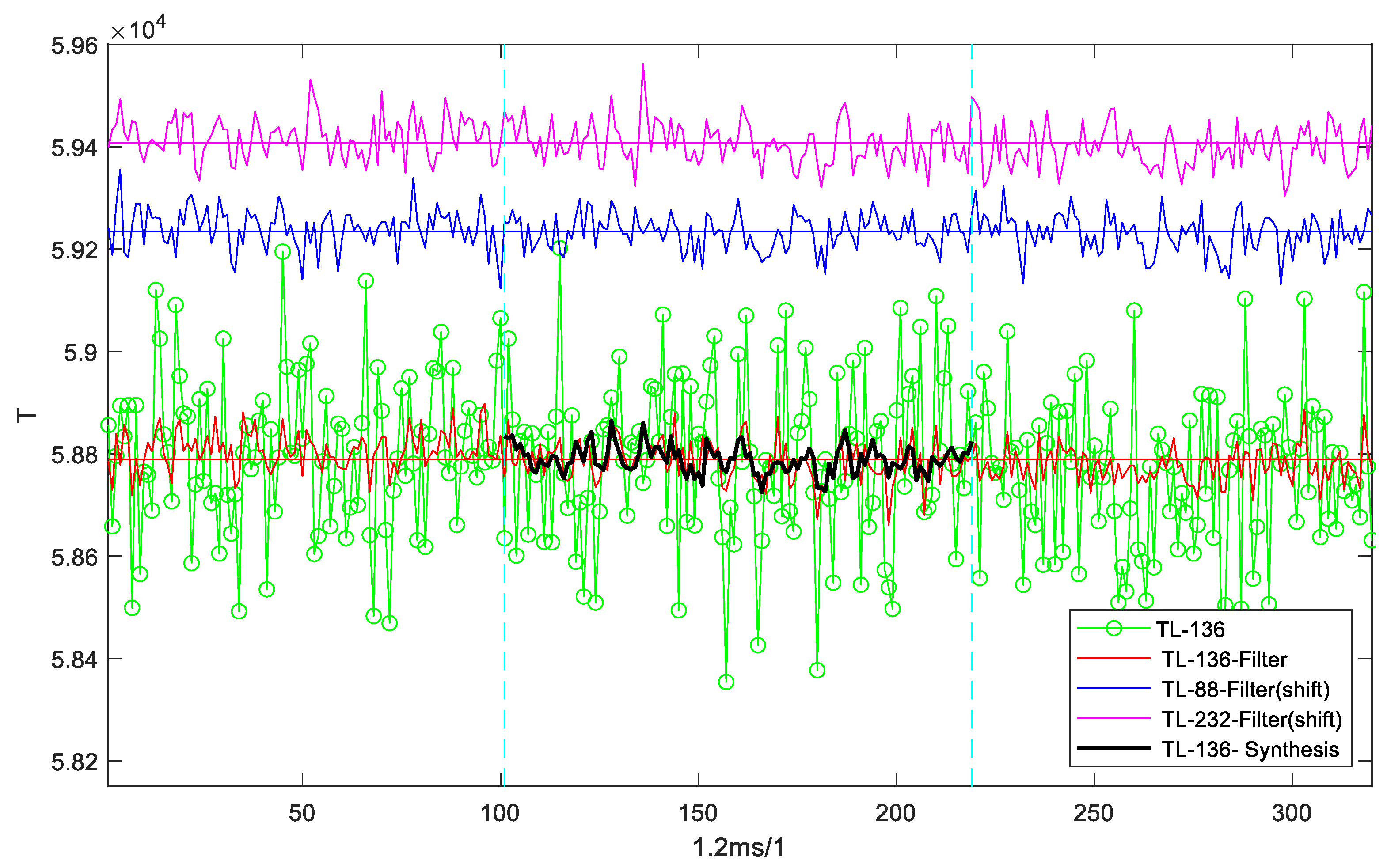 Preprints 72794 g004