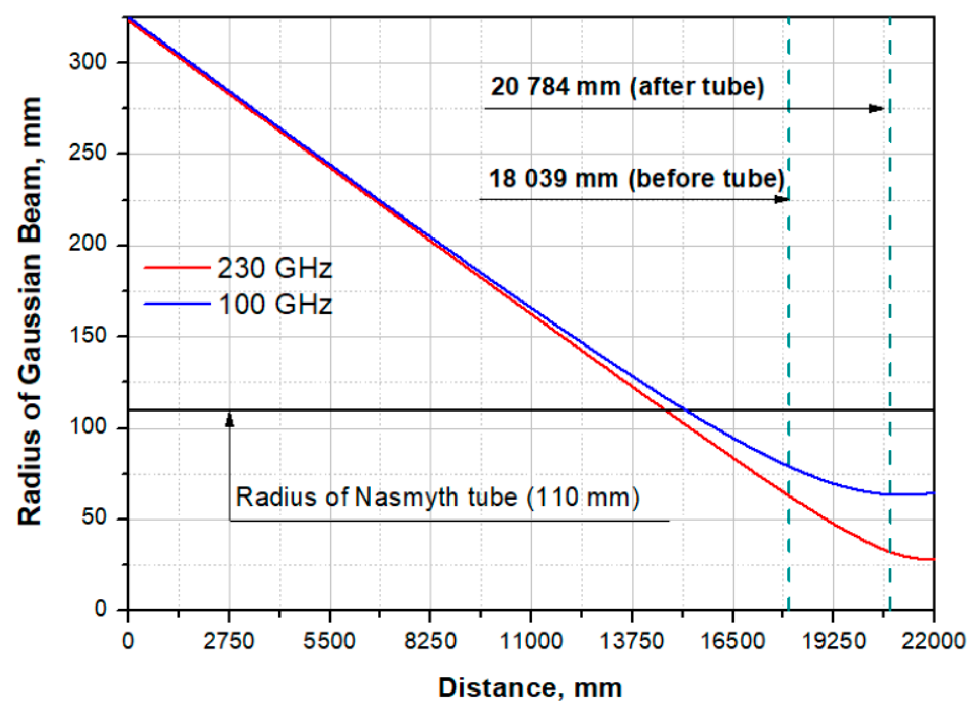 Preprints 92818 g008