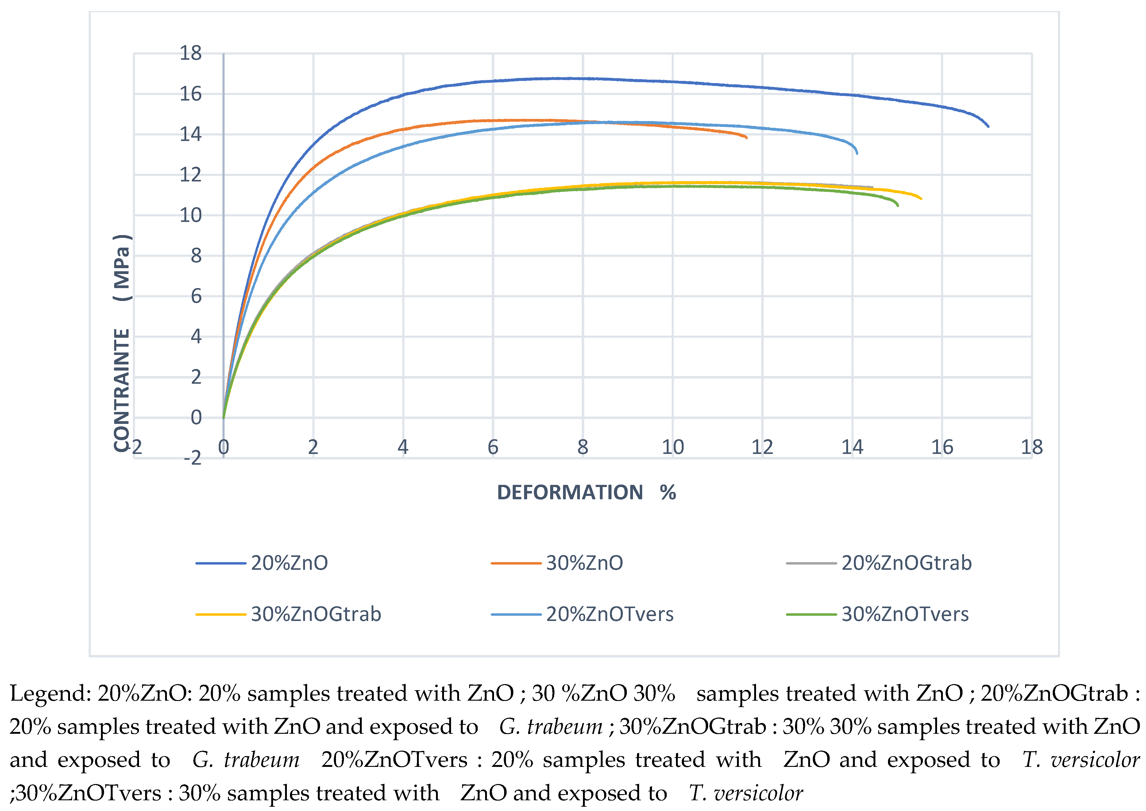 Preprints 81310 g010