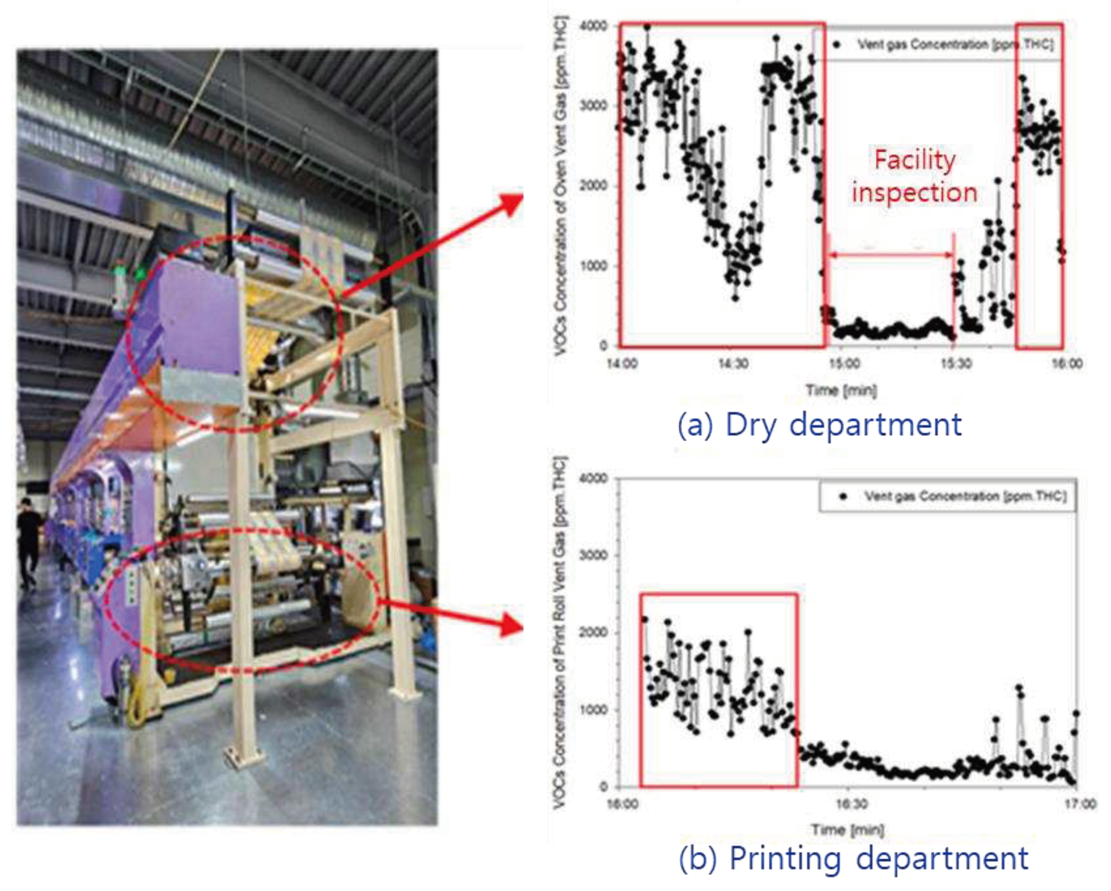 Preprints 95487 g012