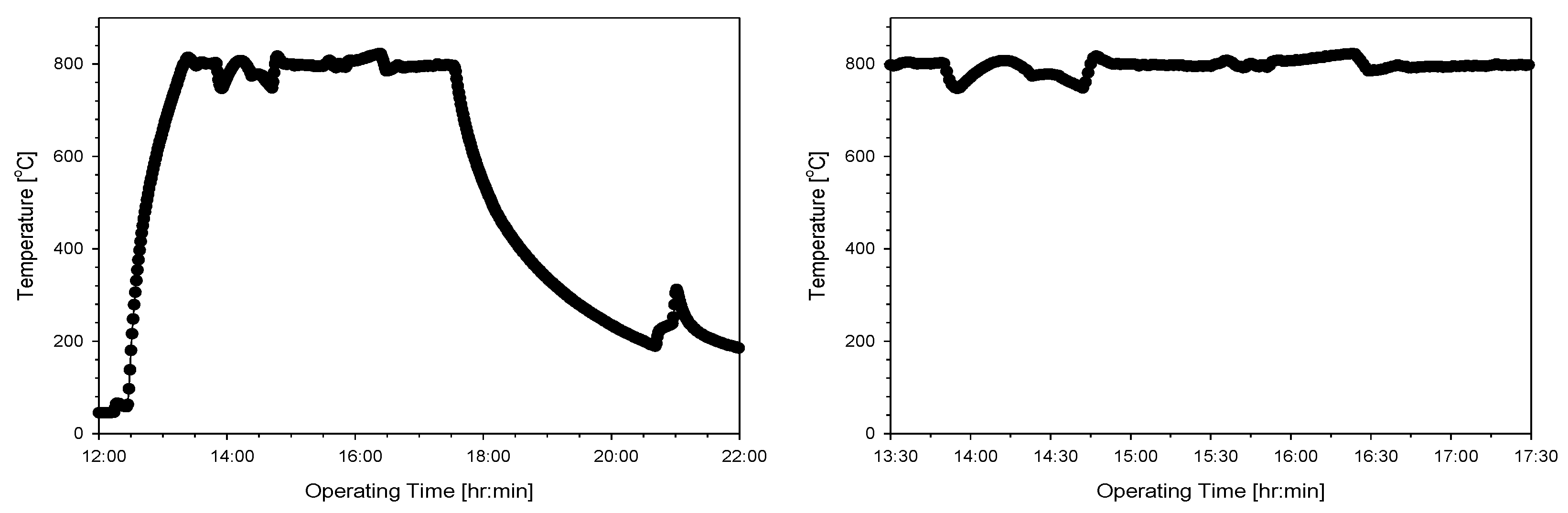 Preprints 95487 g014