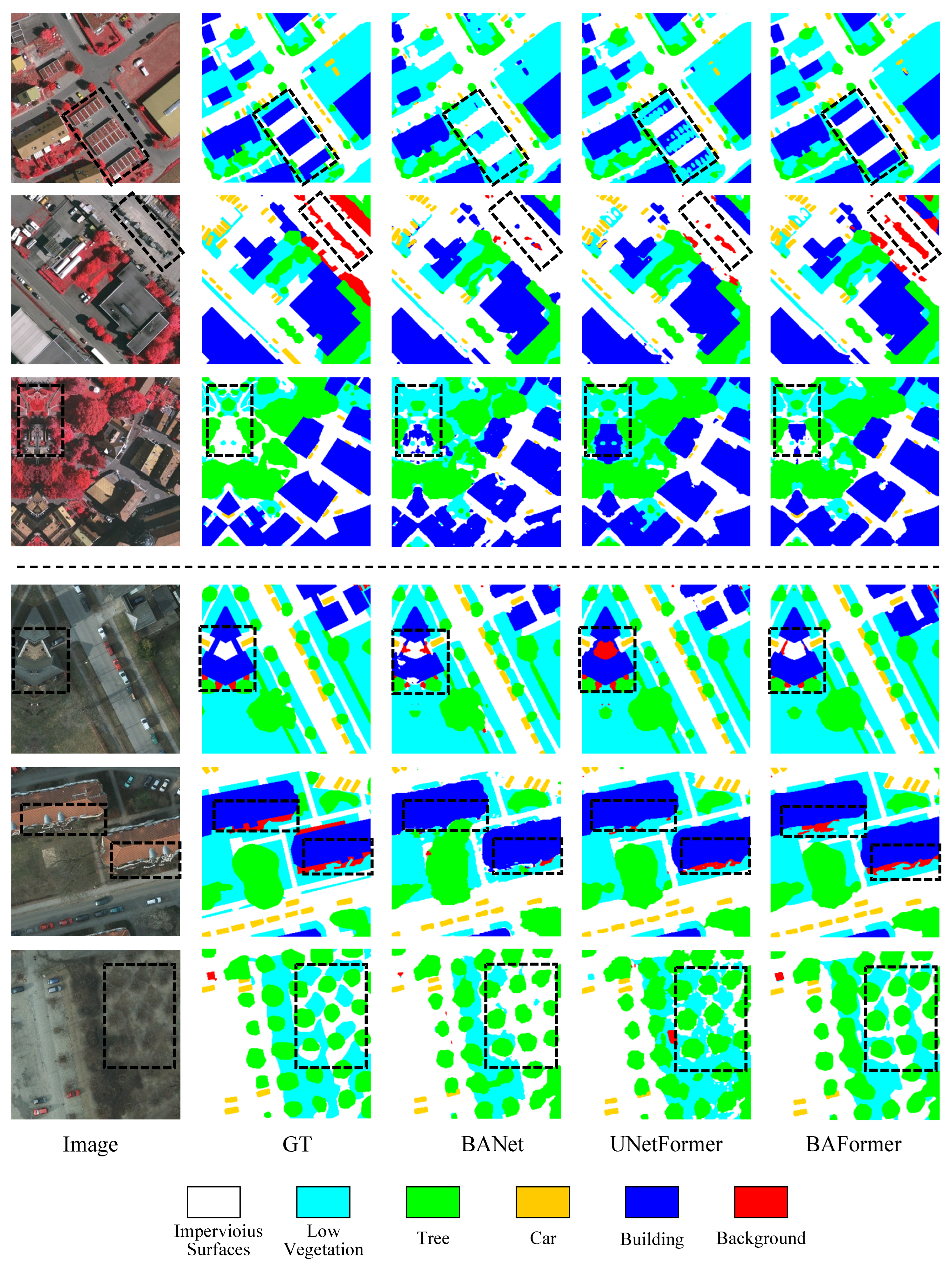 Preprints 108179 g007