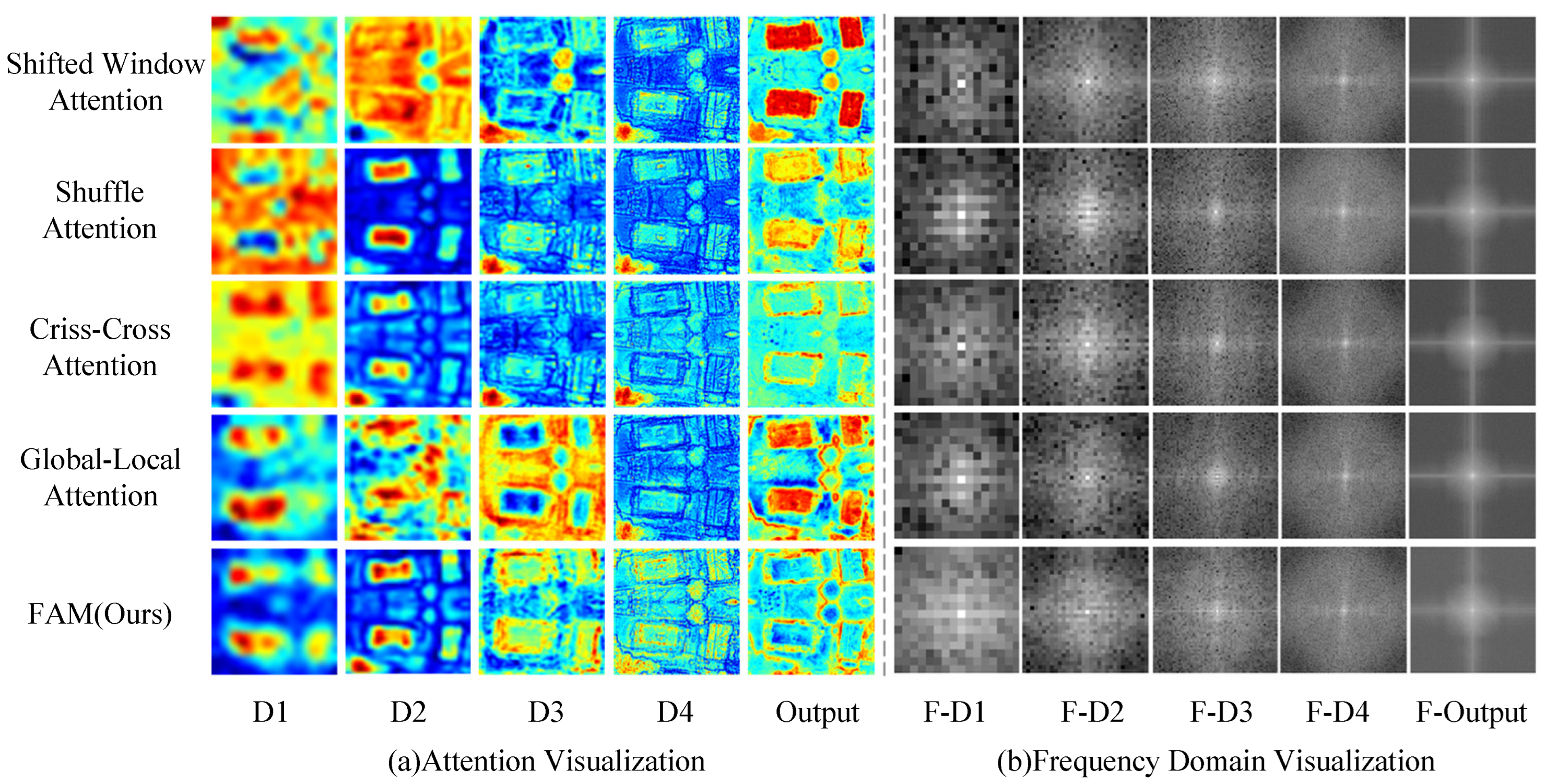 Preprints 108179 g012