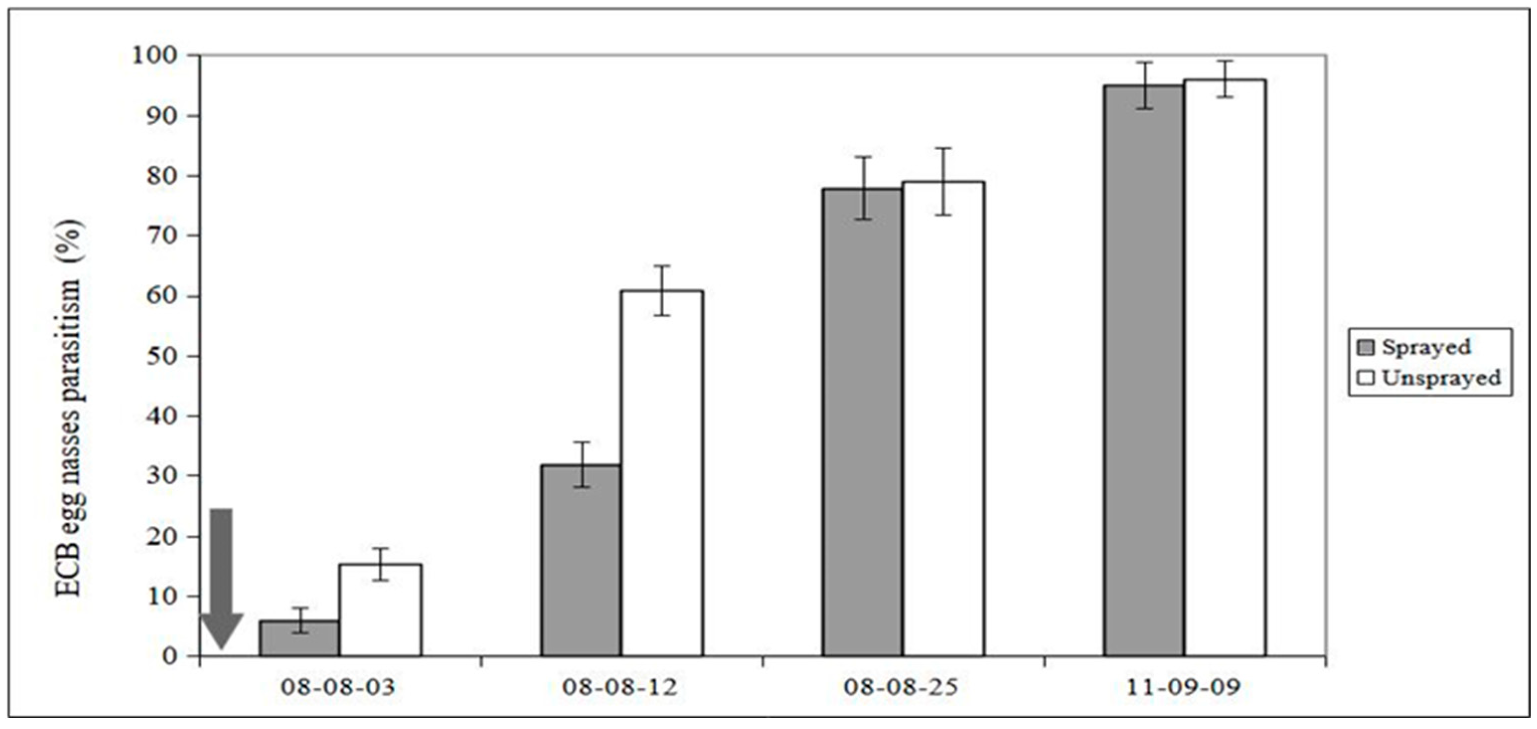 Preprints 97790 g006