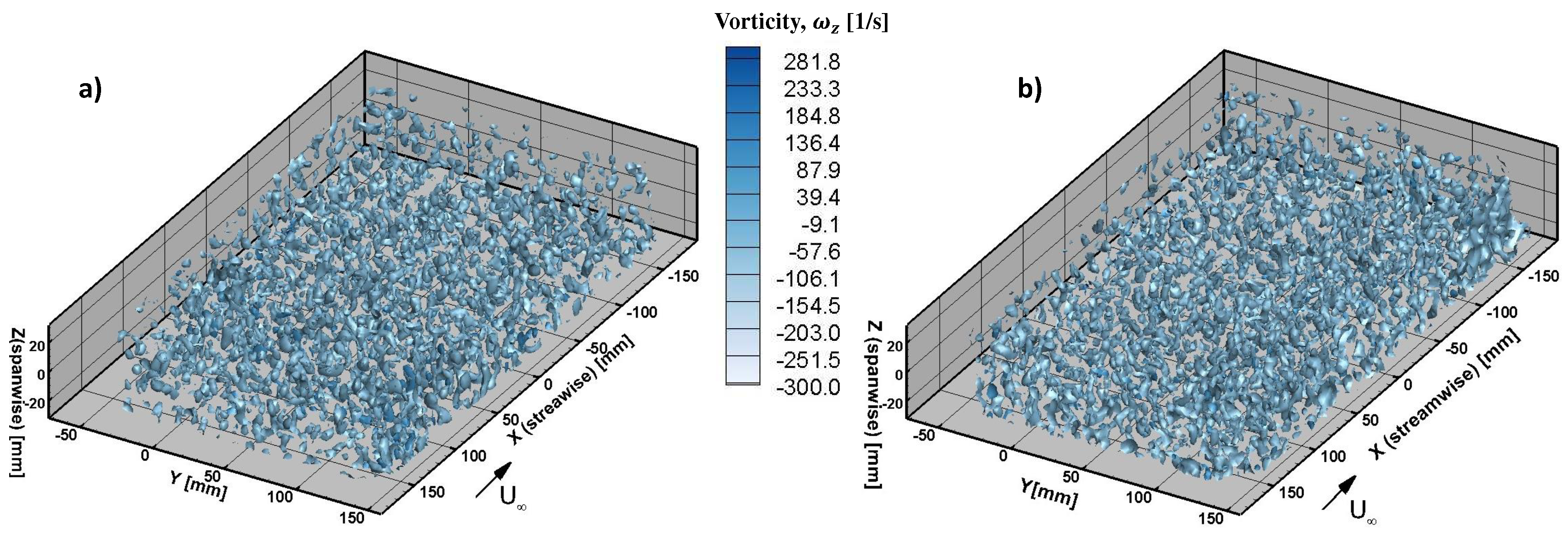 Preprints 91229 g022