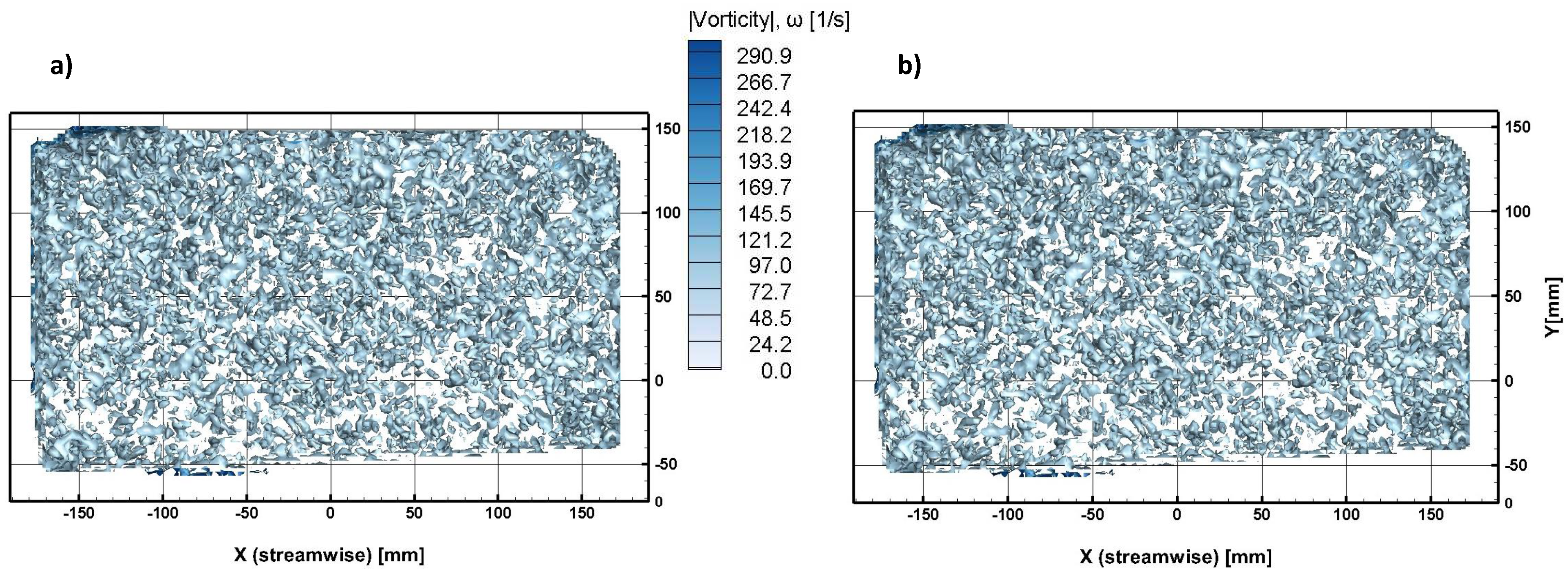 Preprints 91229 g024