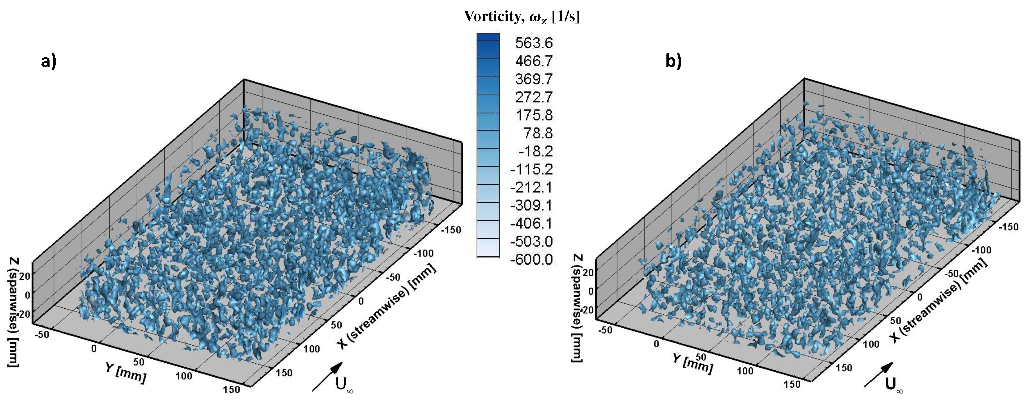 Preprints 91229 g025