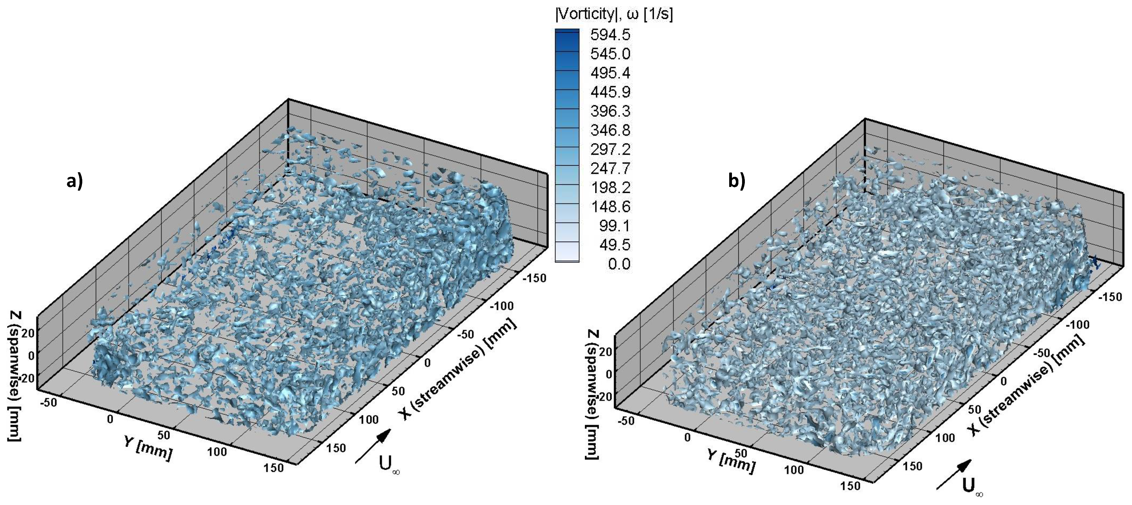 Preprints 91229 g026