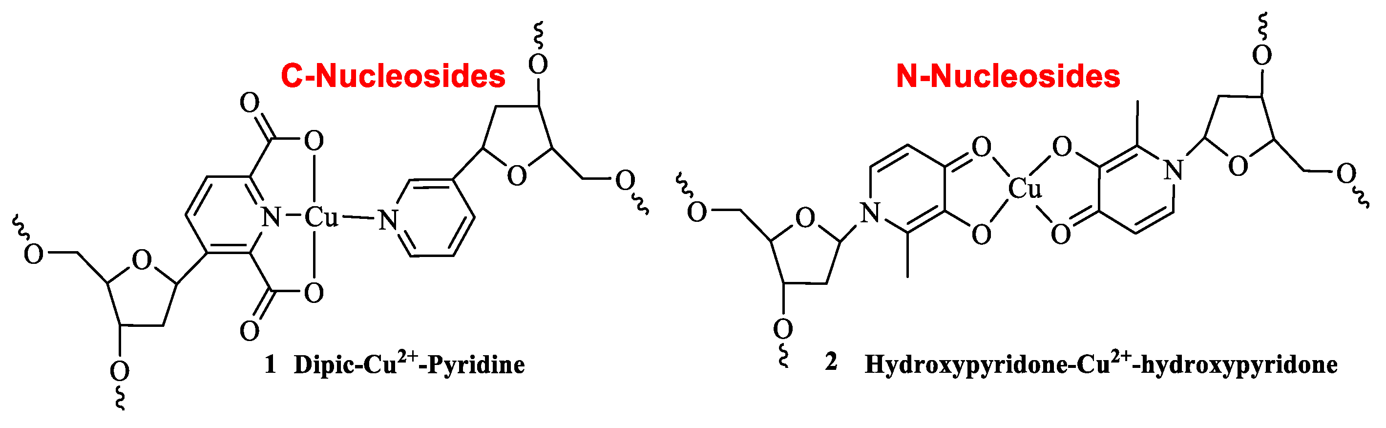 Preprints 70837 g001