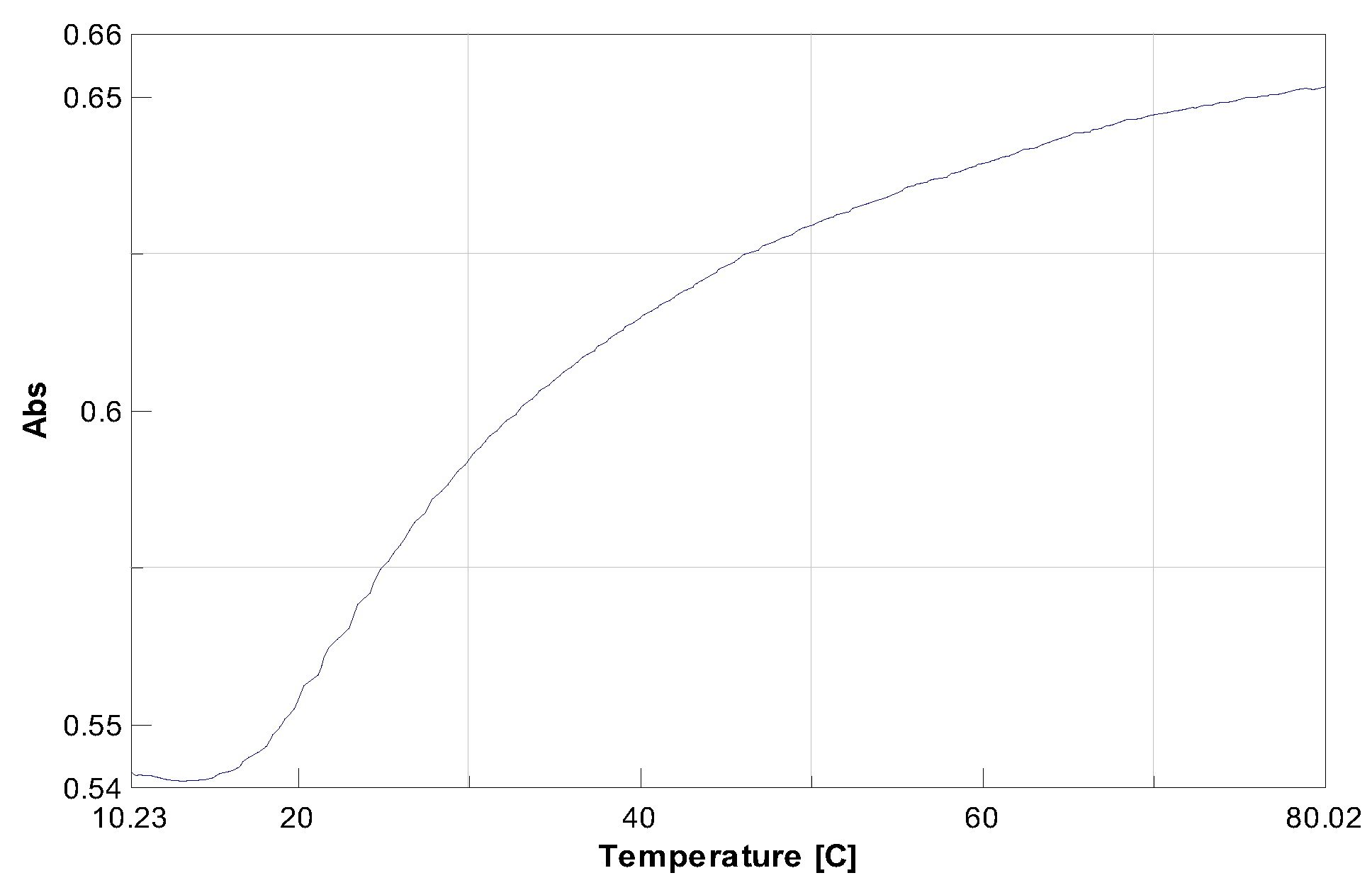 Preprints 70837 g003