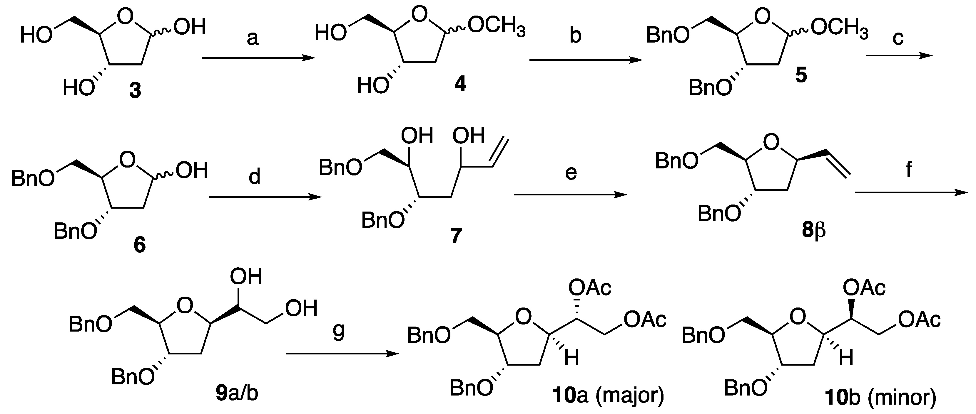 Preprints 70837 sch001