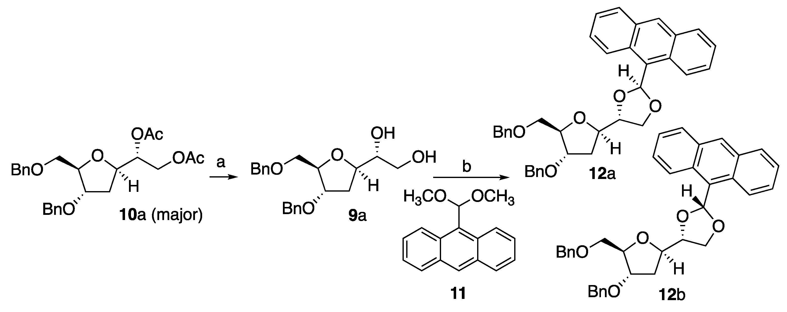 Preprints 70837 sch002