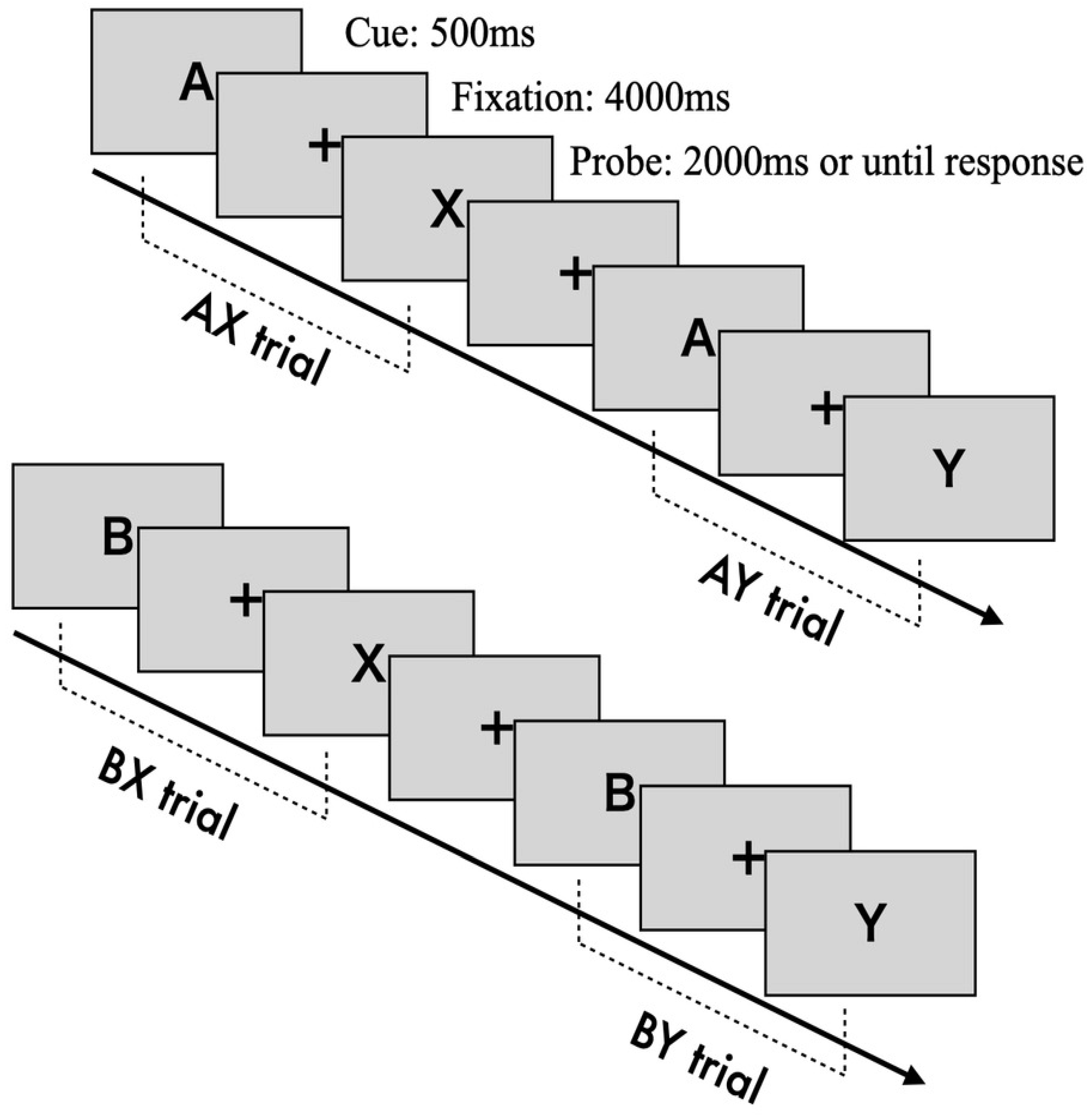 Preprints 118196 g001