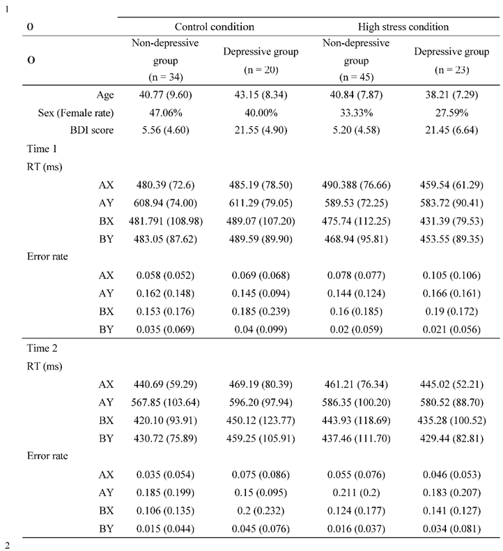 Preprints 118196 i001