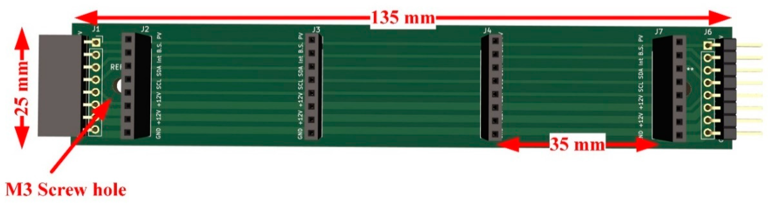 Preprints 113920 g014