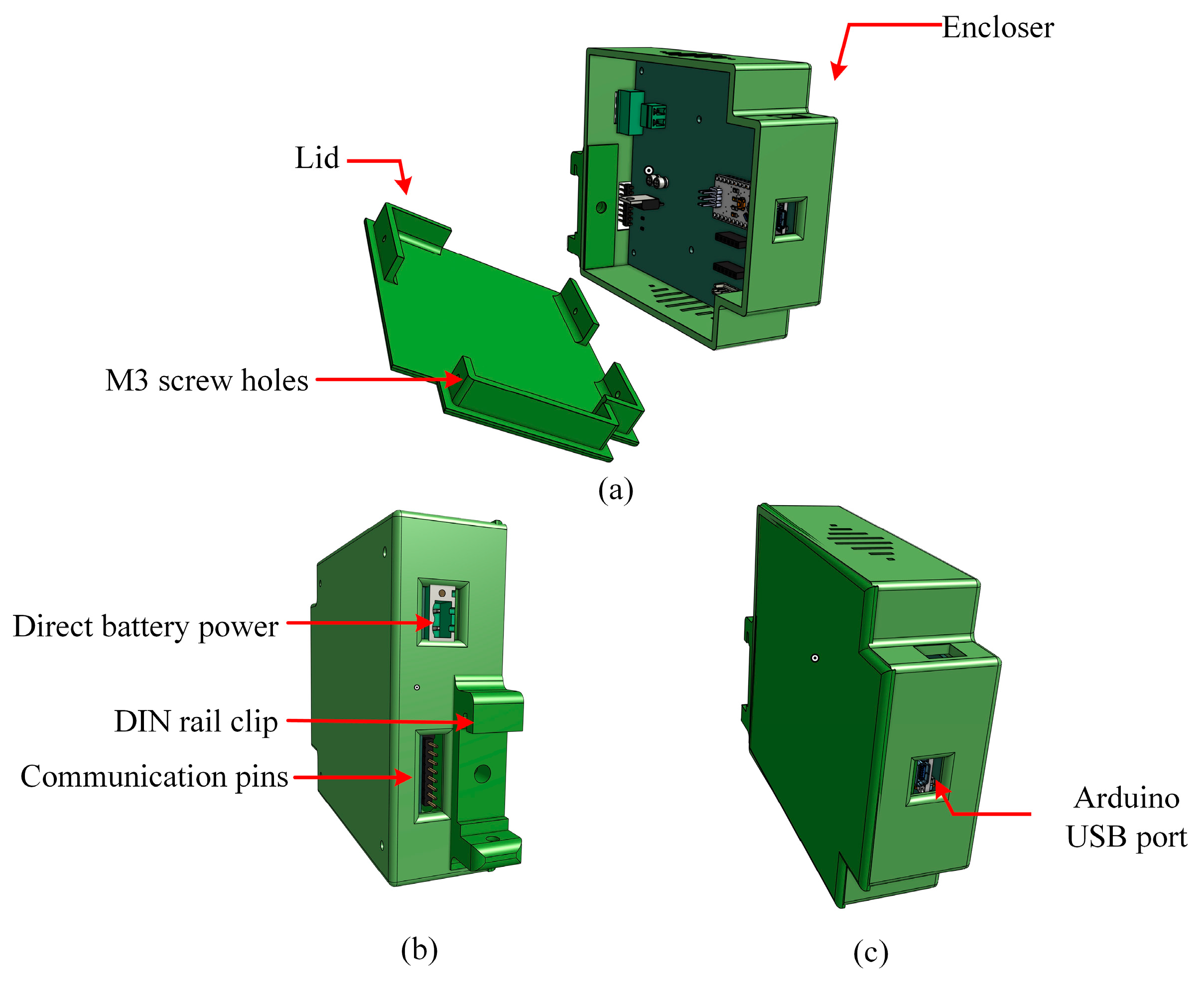 Preprints 113920 g019