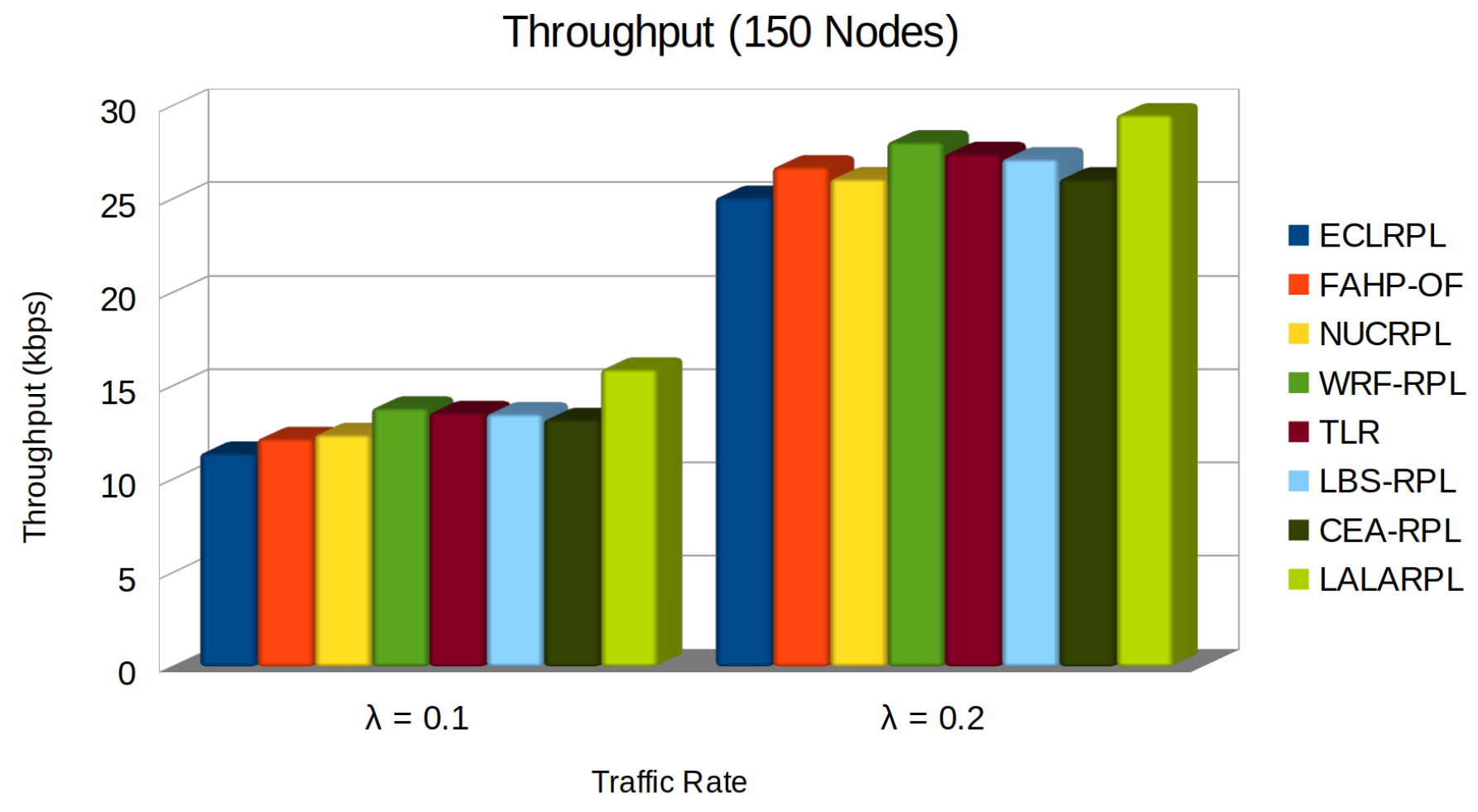 Preprints 112372 g008