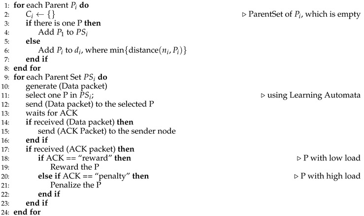 Preprints 112372 i002