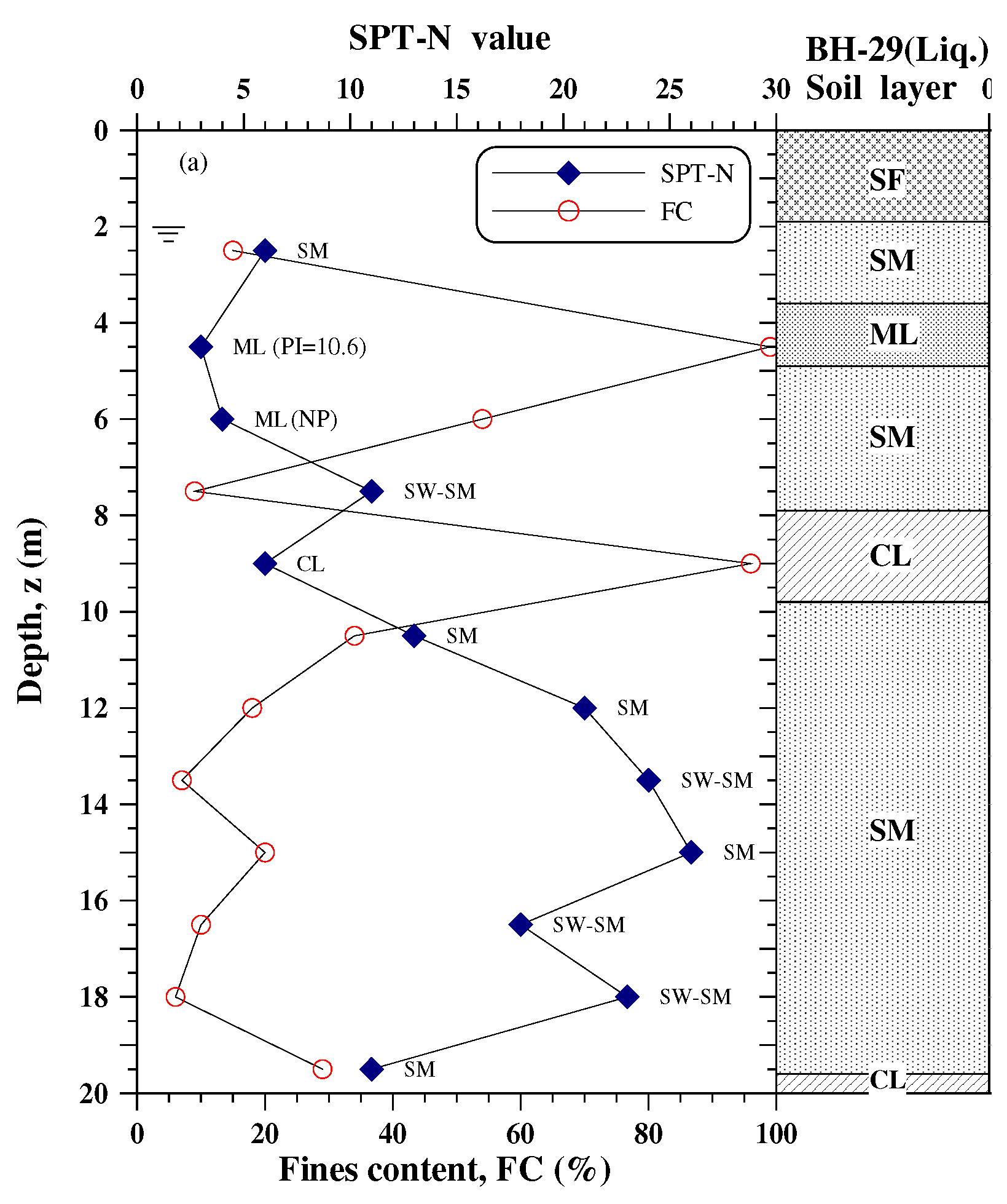 Preprints 94738 g004