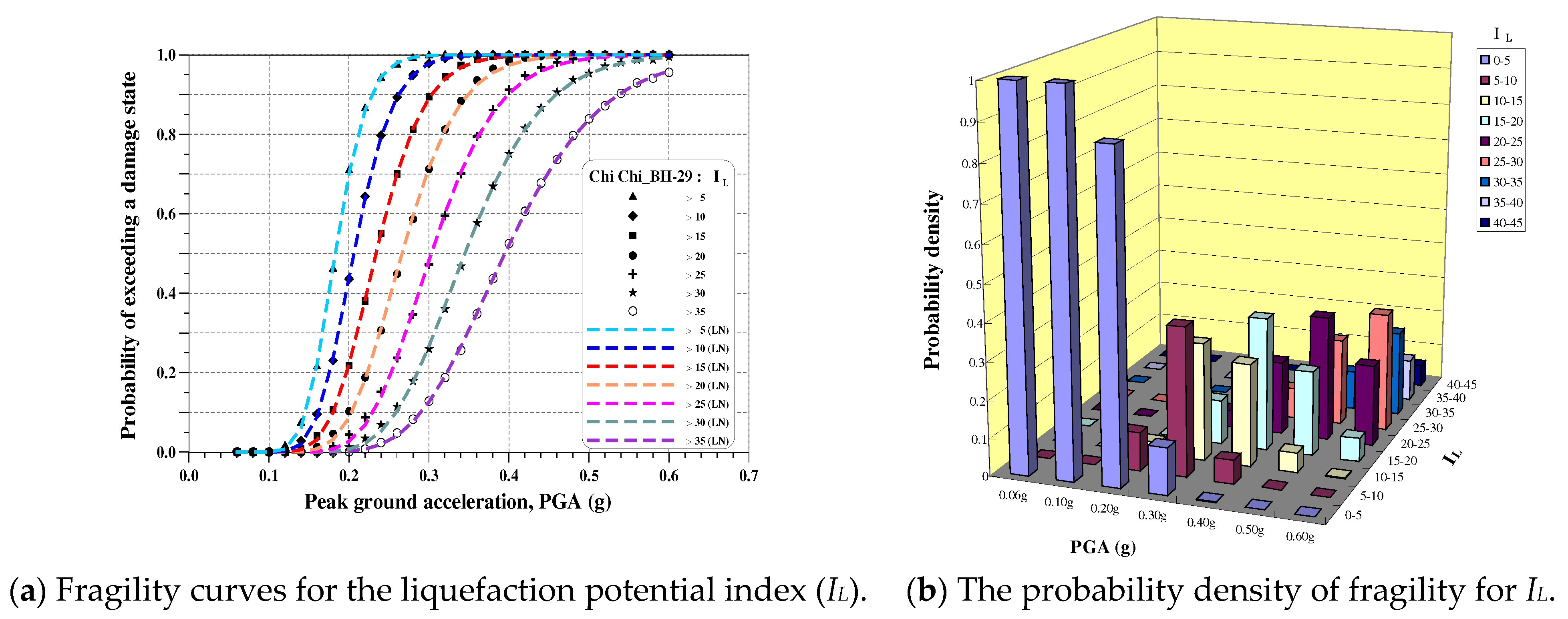 Preprints 94738 g006