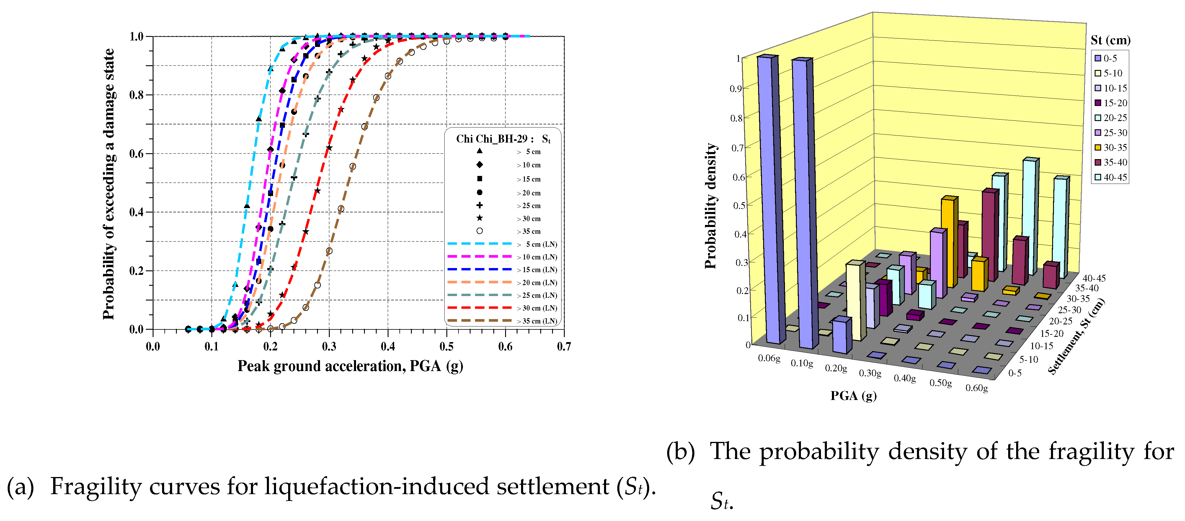 Preprints 94738 g007