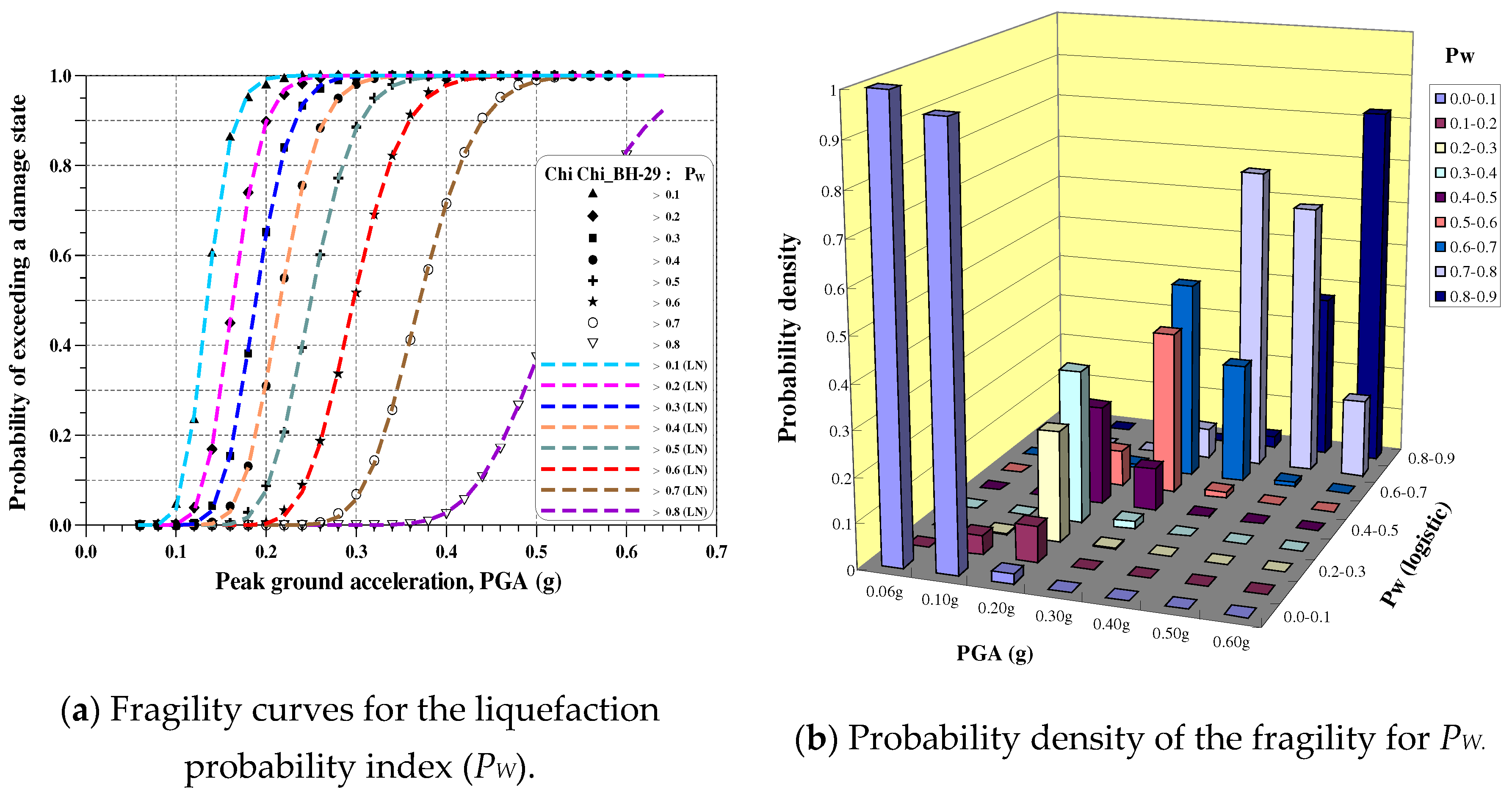 Preprints 94738 g008