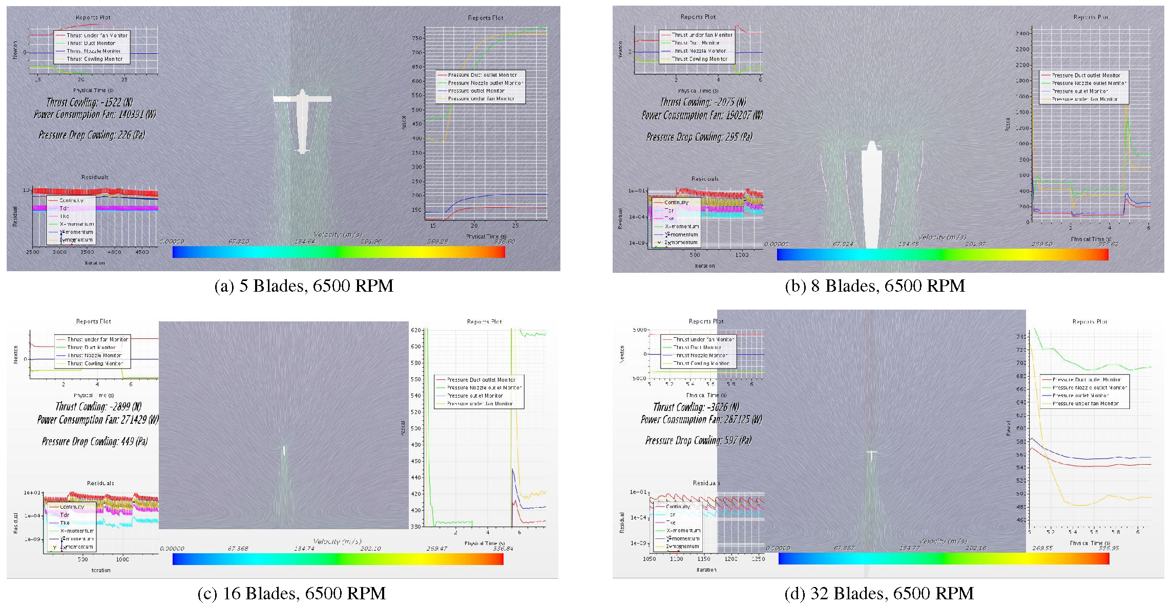 Preprints 73069 g005