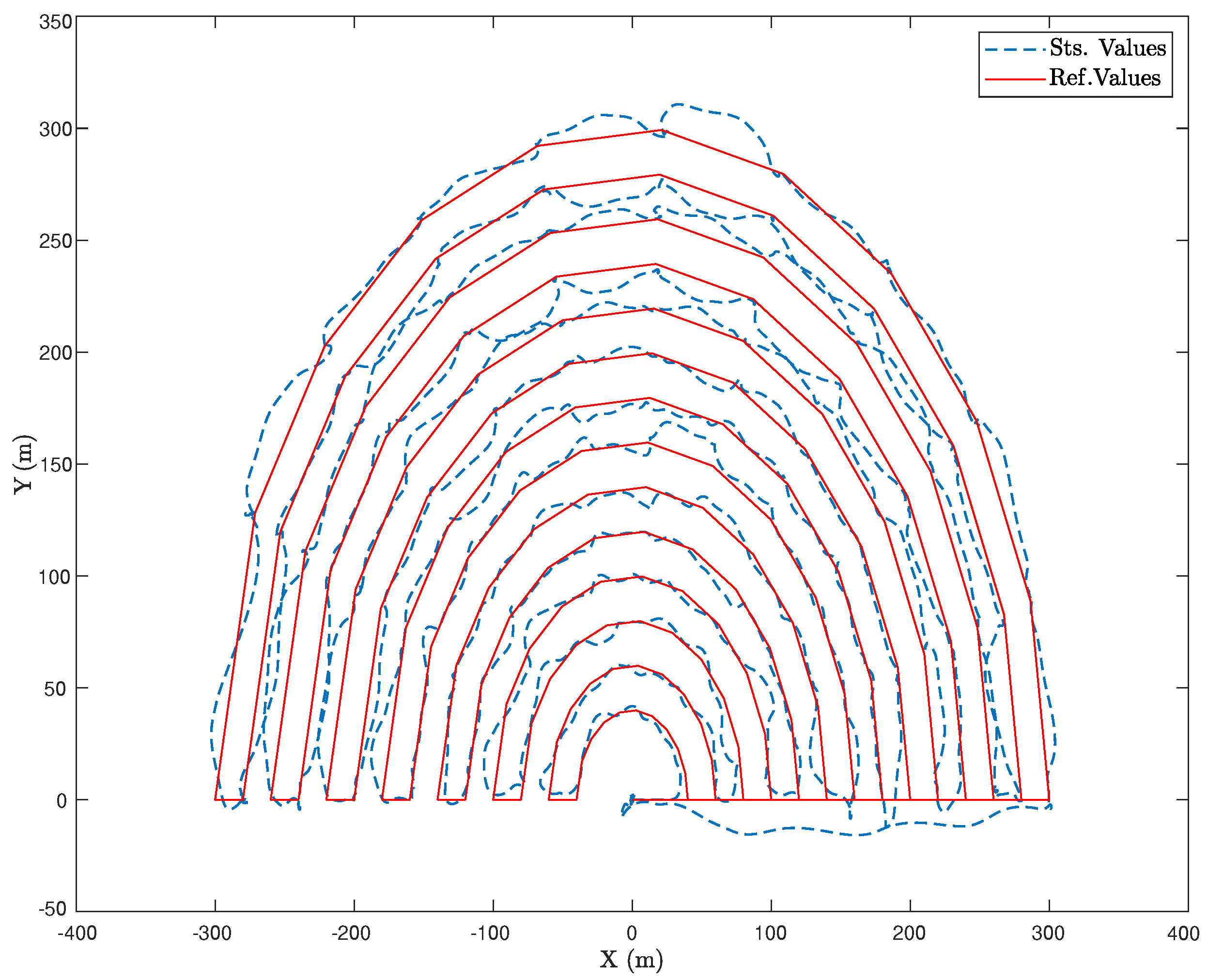 Preprints 73069 g006