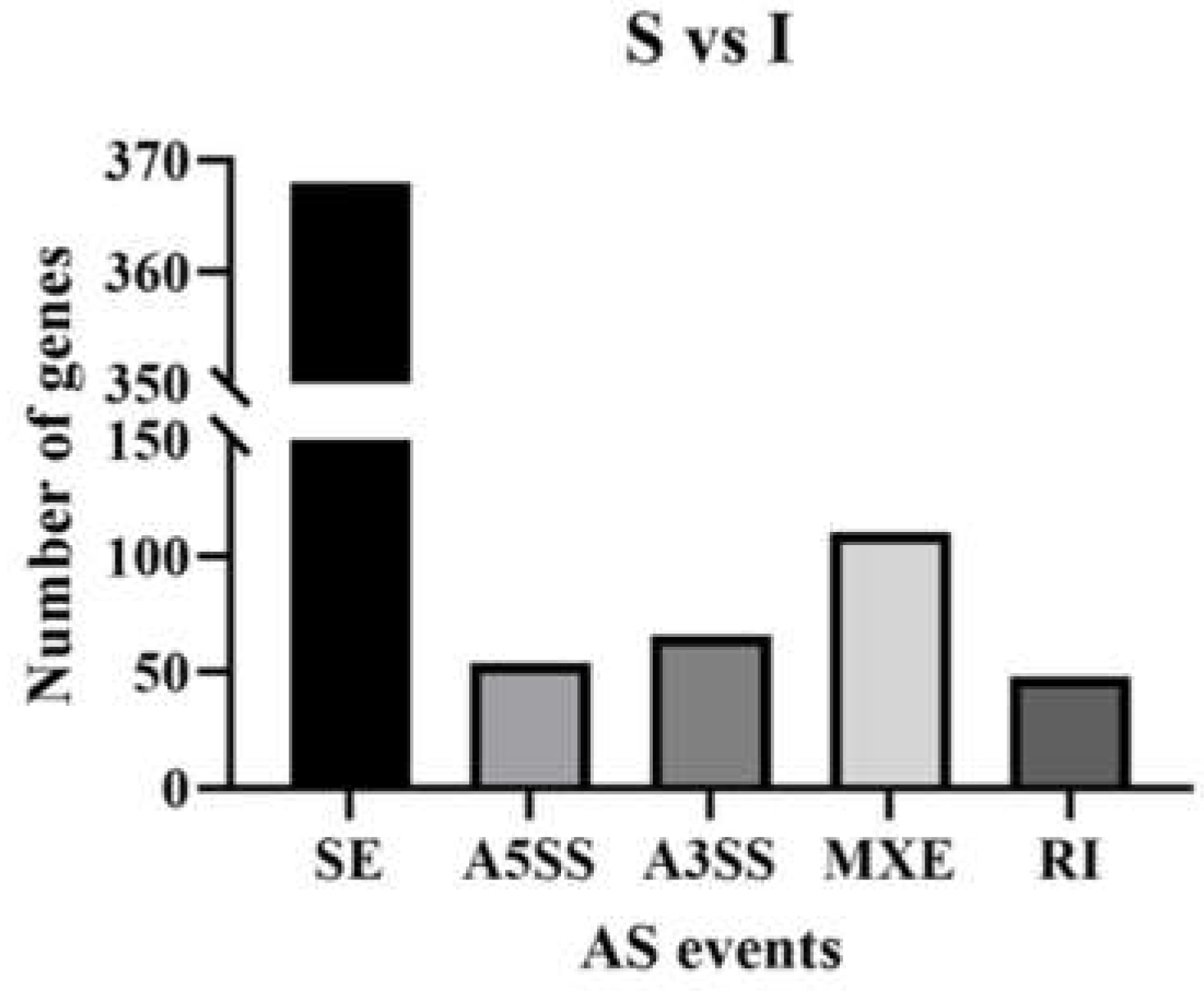 Preprints 71684 g001